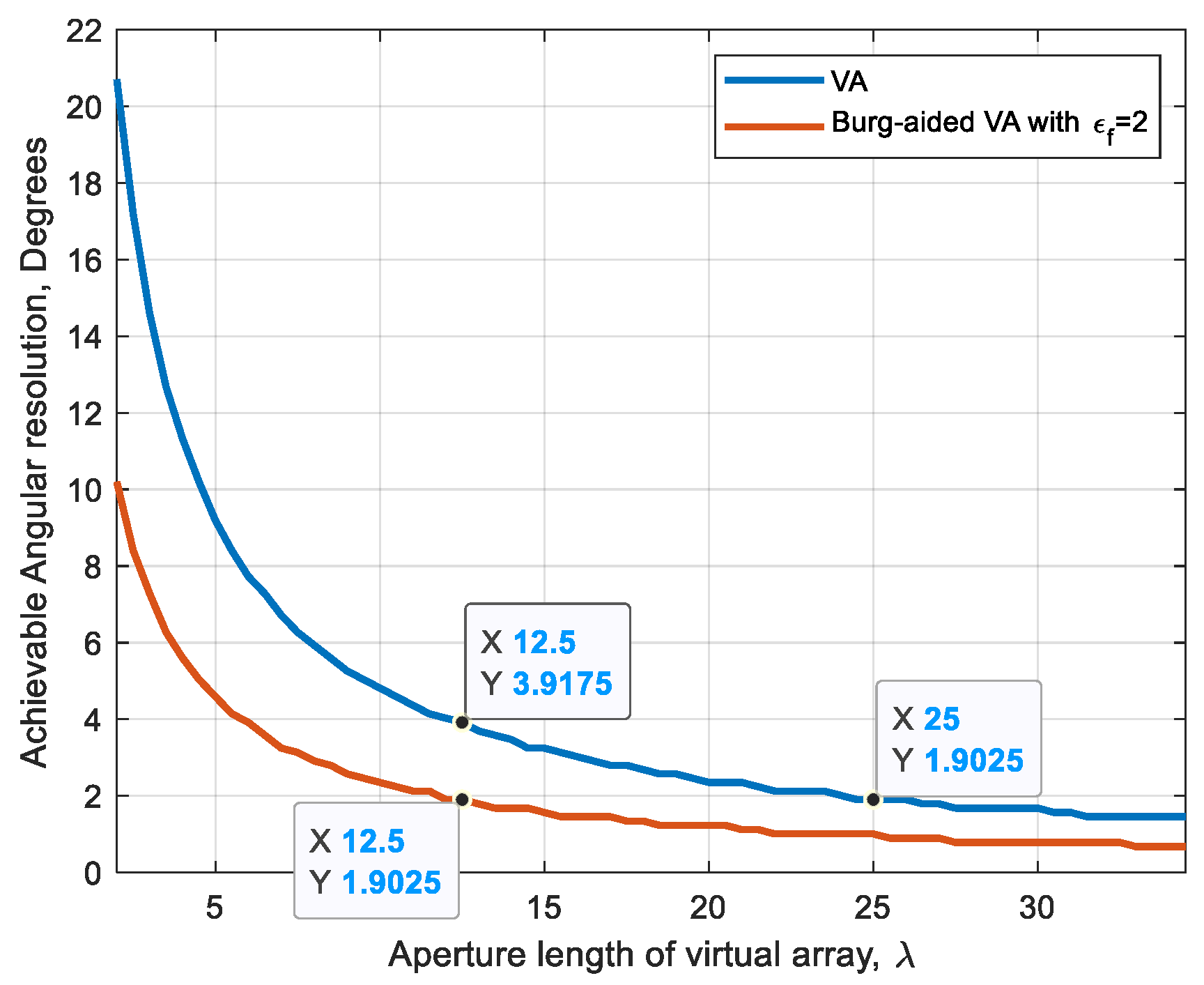 Sensors 25 06310 g009 Sensors 25 06310 g009
