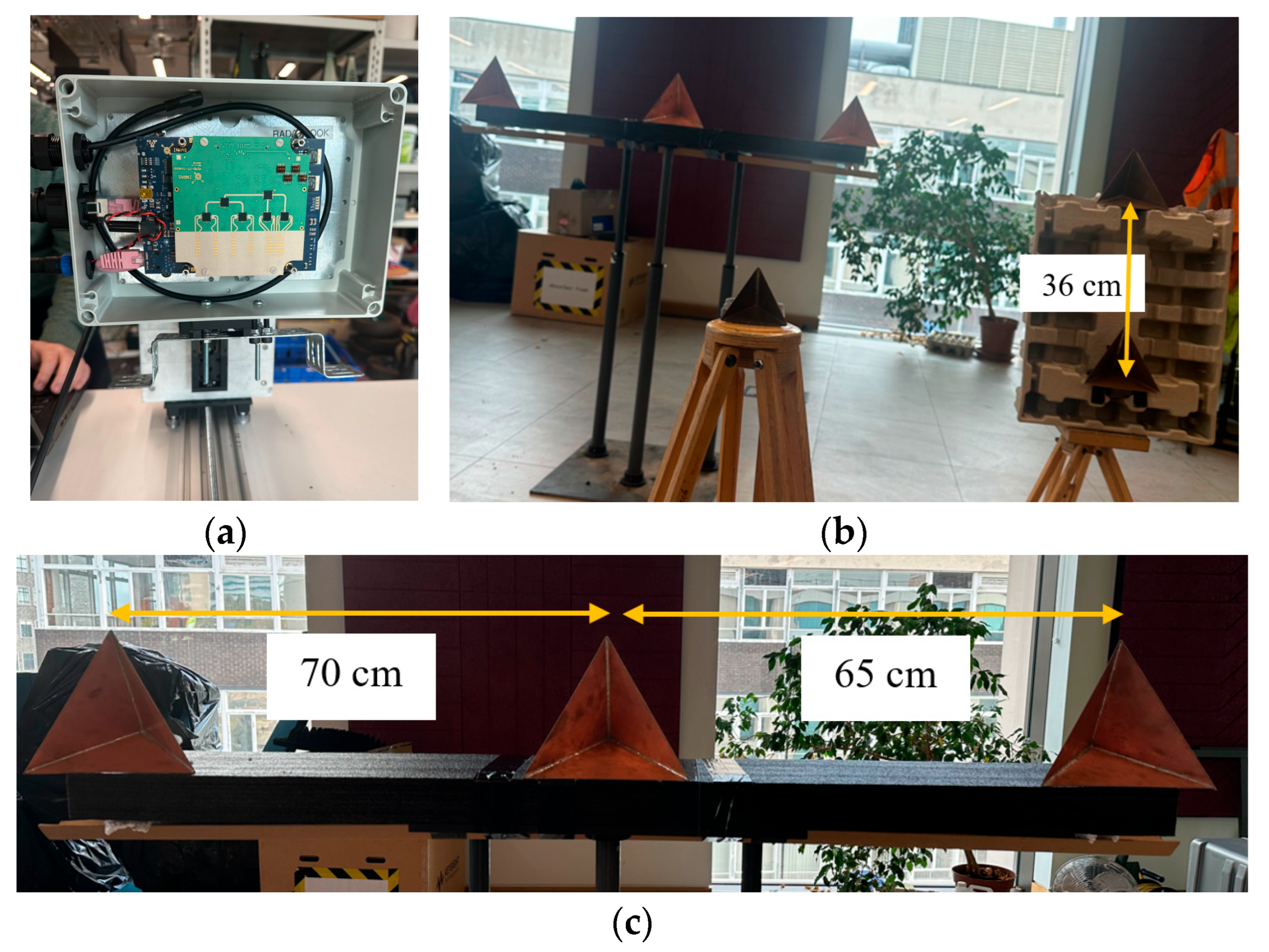 Sensors 25 06310 g020 Sensors 25 06310 g020