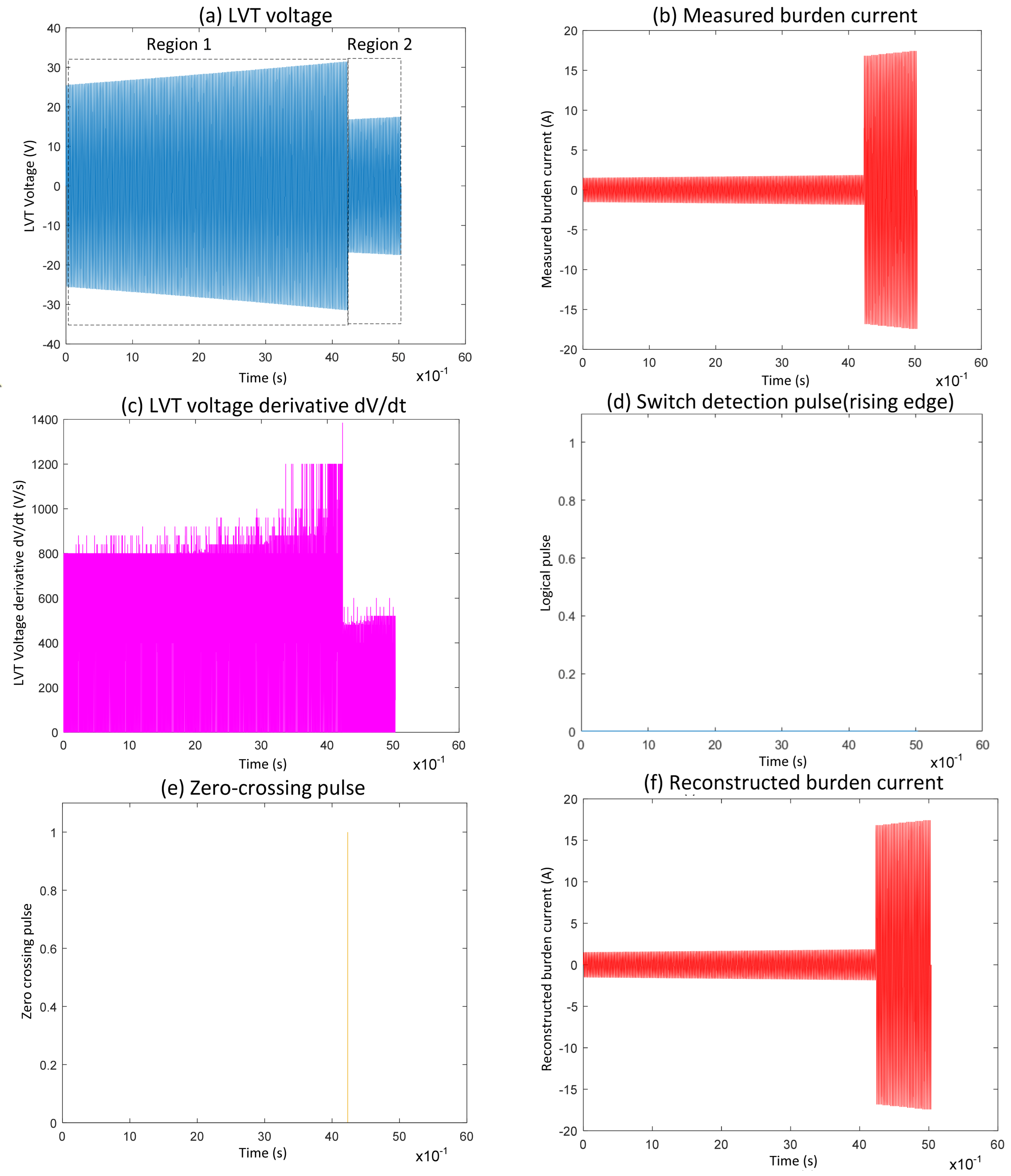 Sensors 25 06311 g008