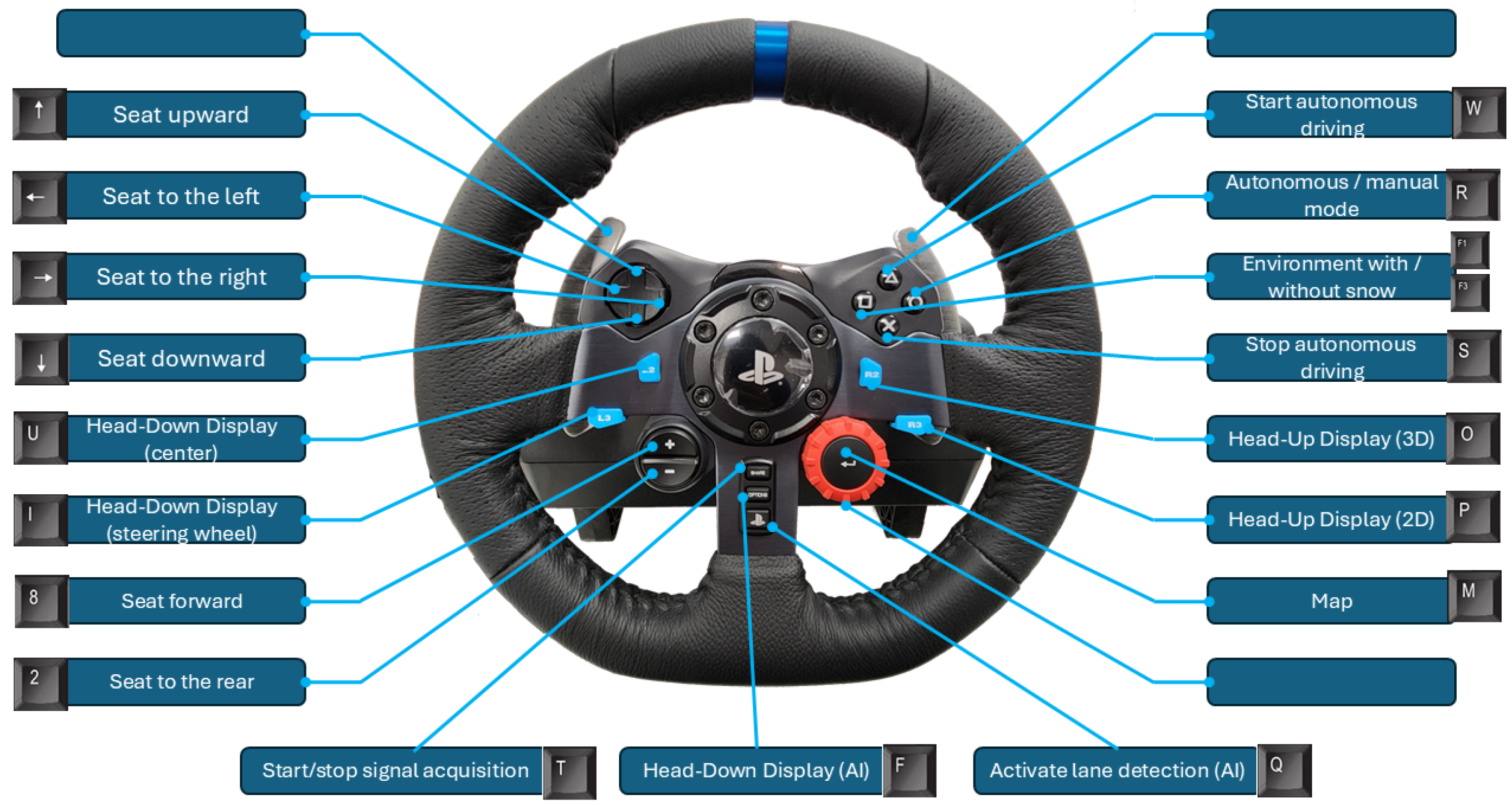 Sensors 25 06312 g010