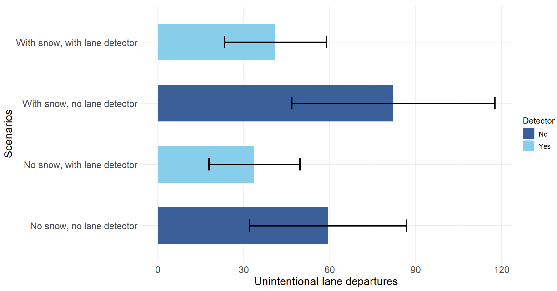 Sensors 25 06312 g014