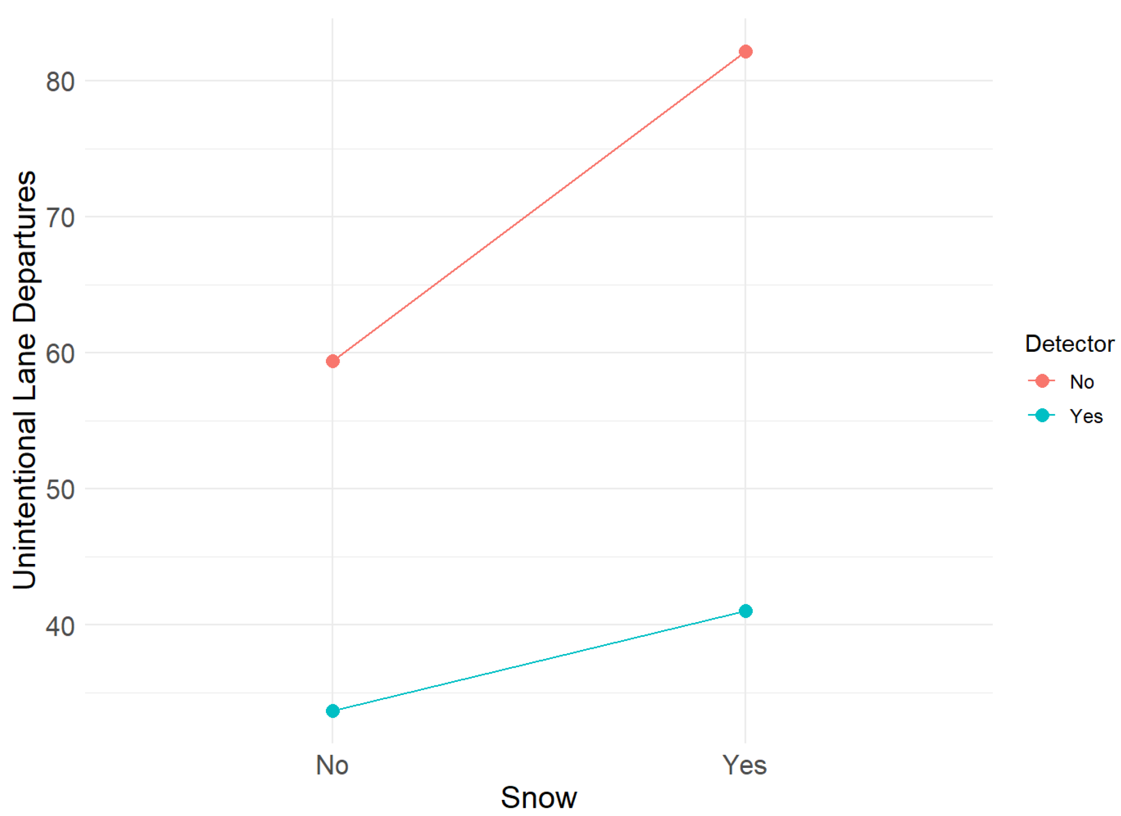 Sensors 25 06312 g015