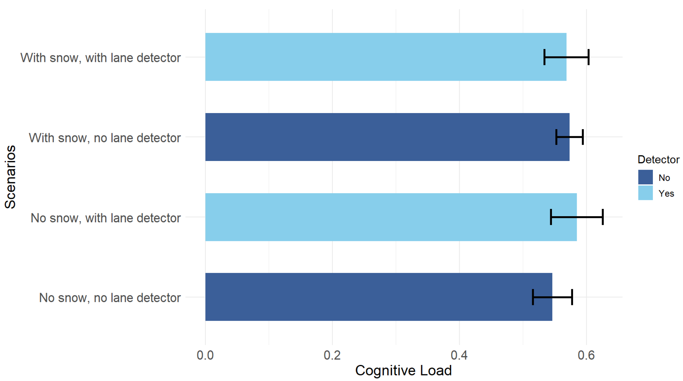 Sensors 25 06312 g016
