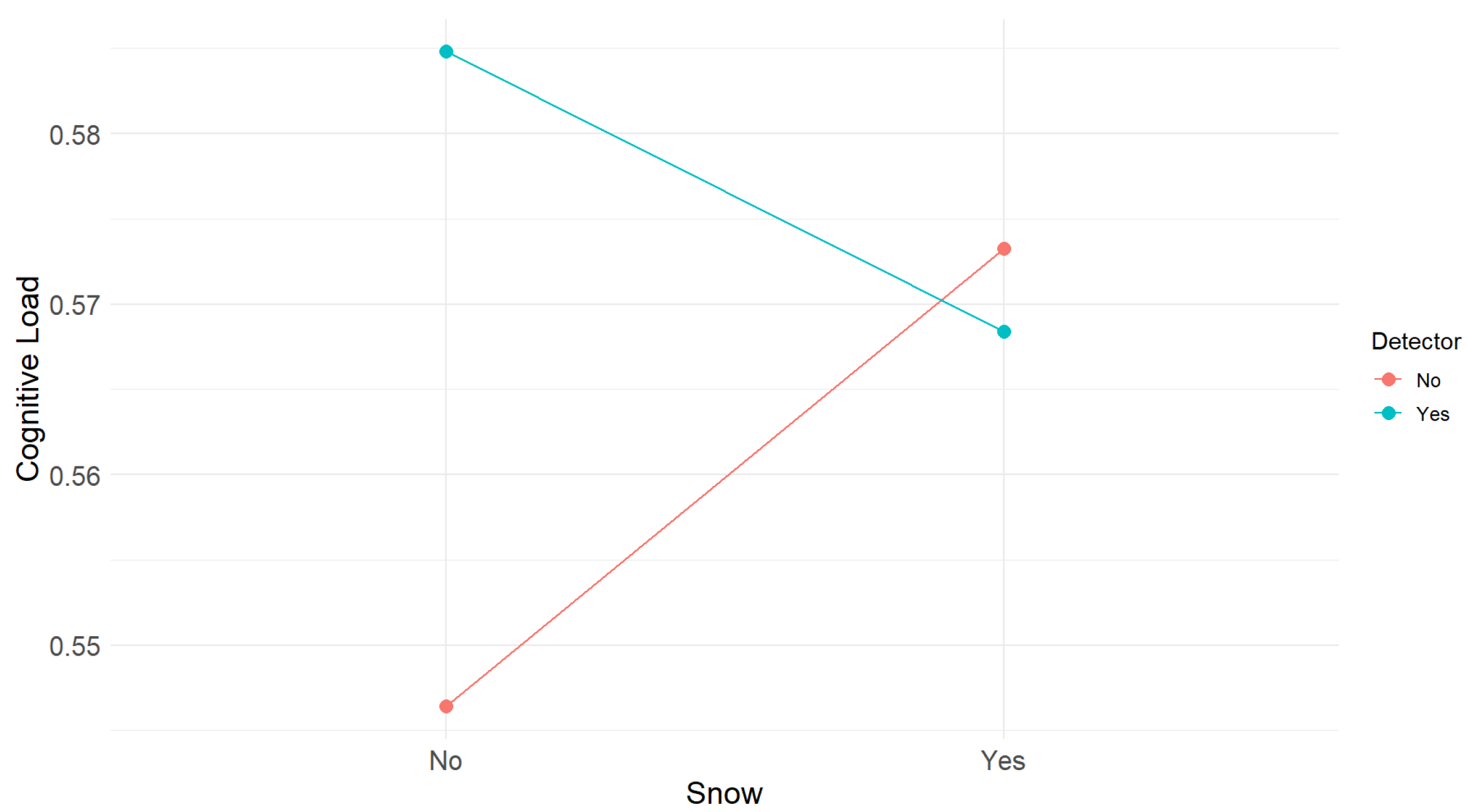 Sensors 25 06312 g017
