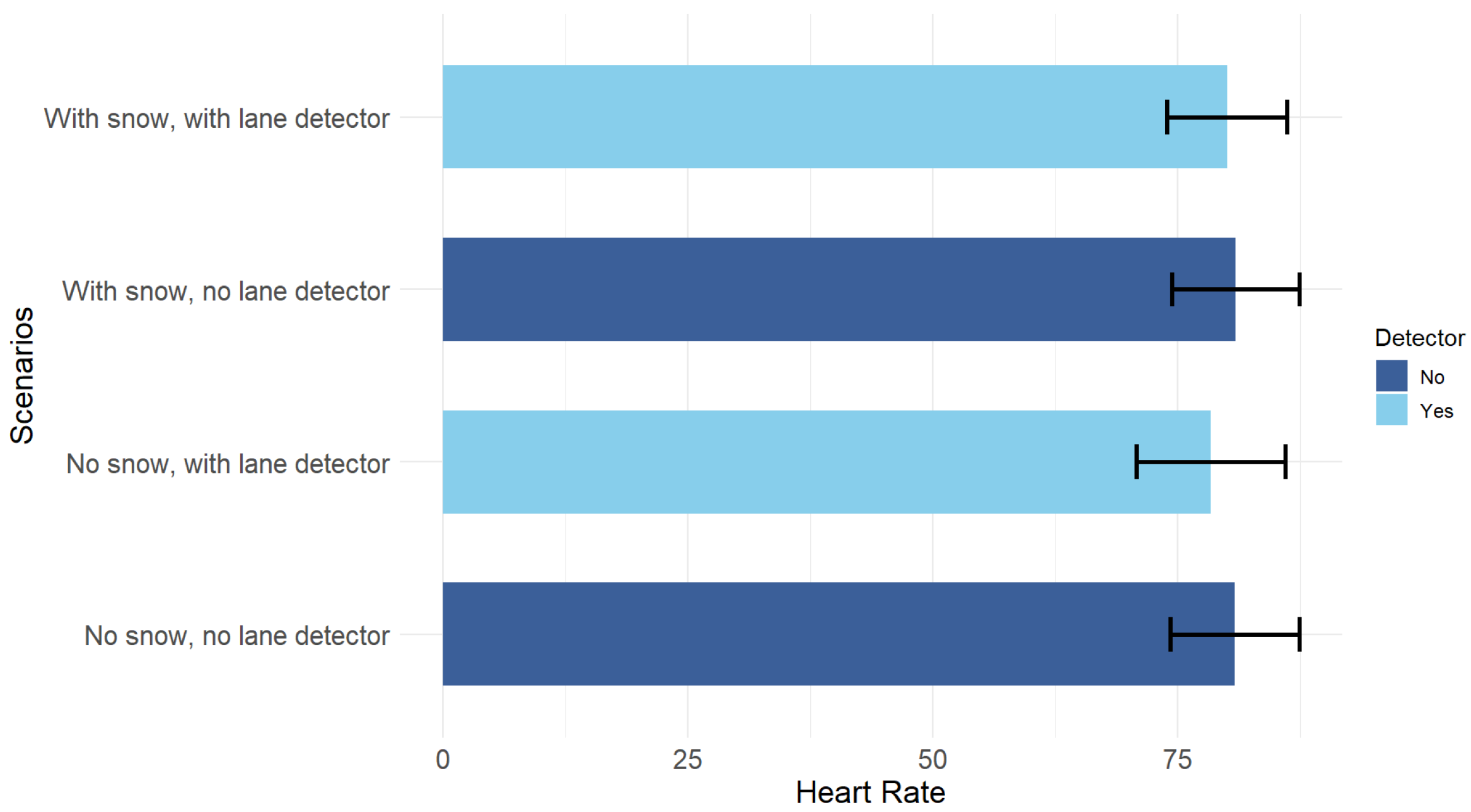 Sensors 25 06312 g018