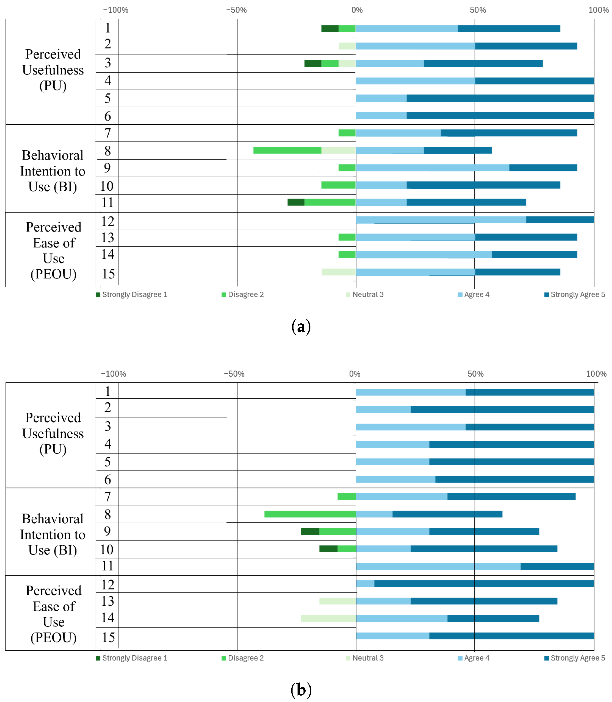 Sensors 25 06312 g020