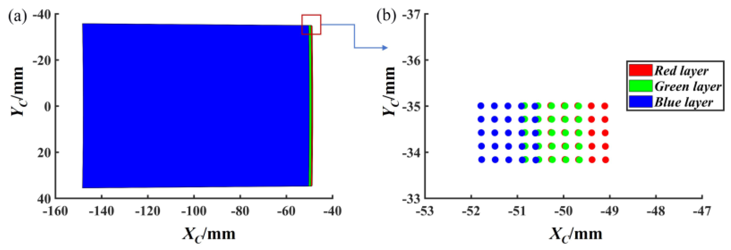 Sensors 25 06313 g005 Sensors 25 06313 g005