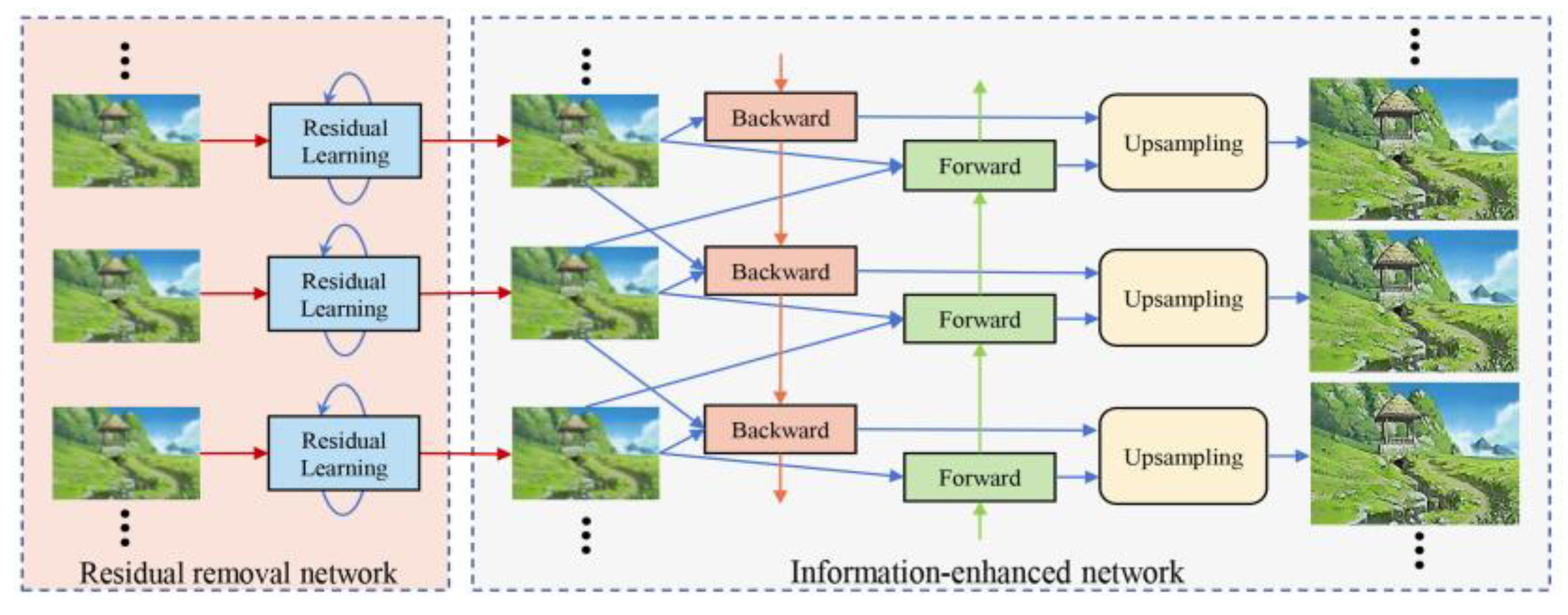 Sensors 25 06313 g006 Sensors 25 06313 g006