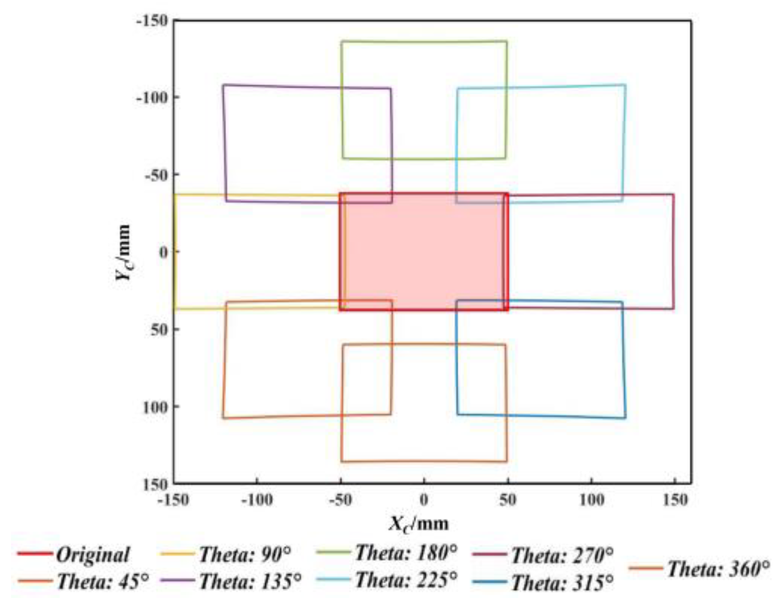 Sensors 25 06313 g009 Sensors 25 06313 g009