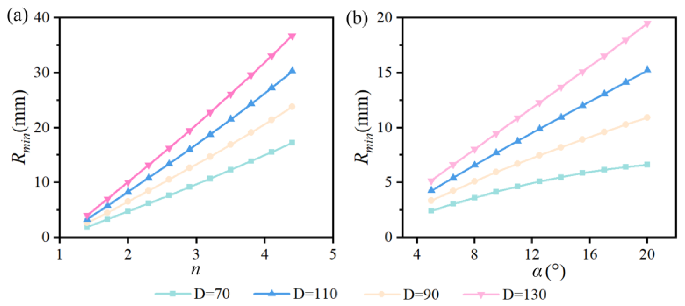 Sensors 25 06313 g012 Sensors 25 06313 g012