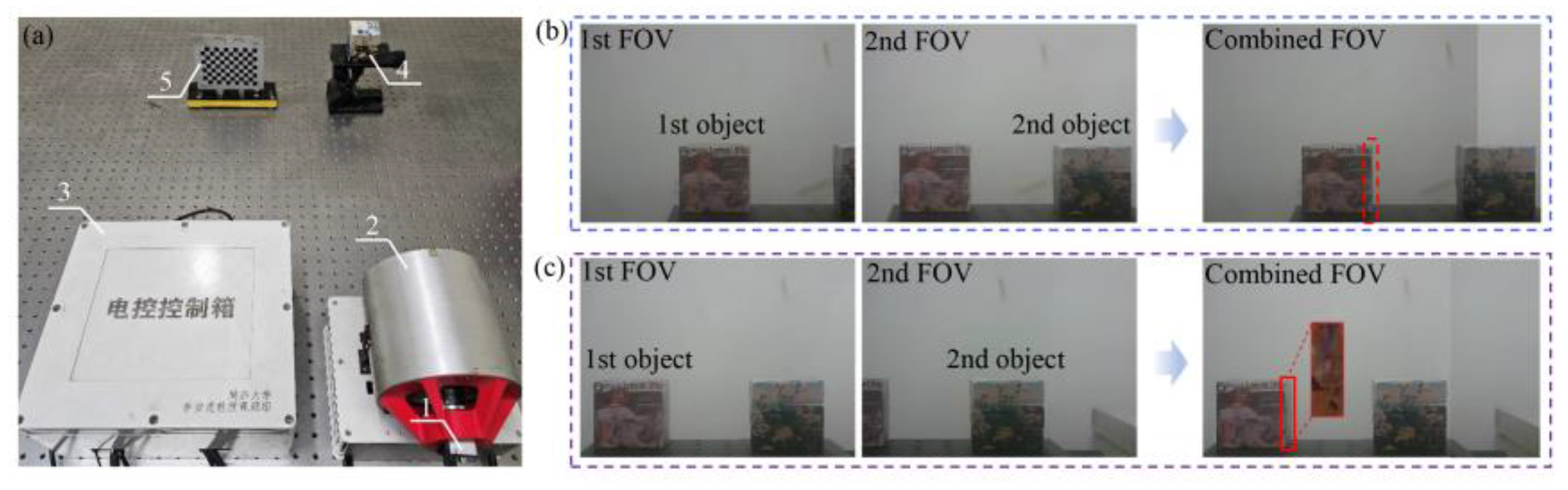 Sensors 25 06313 g013 Sensors 25 06313 g013