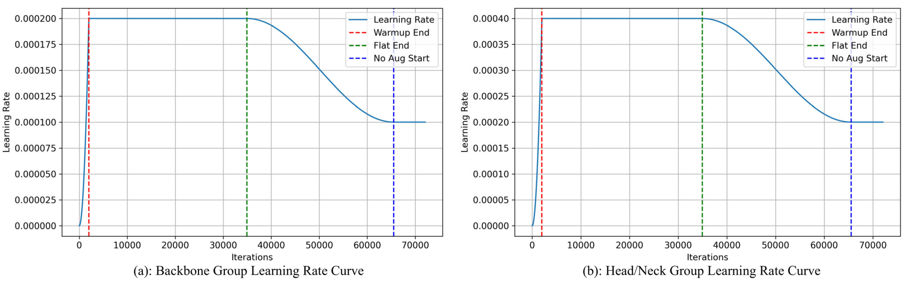 Sensors 25 06314 g007