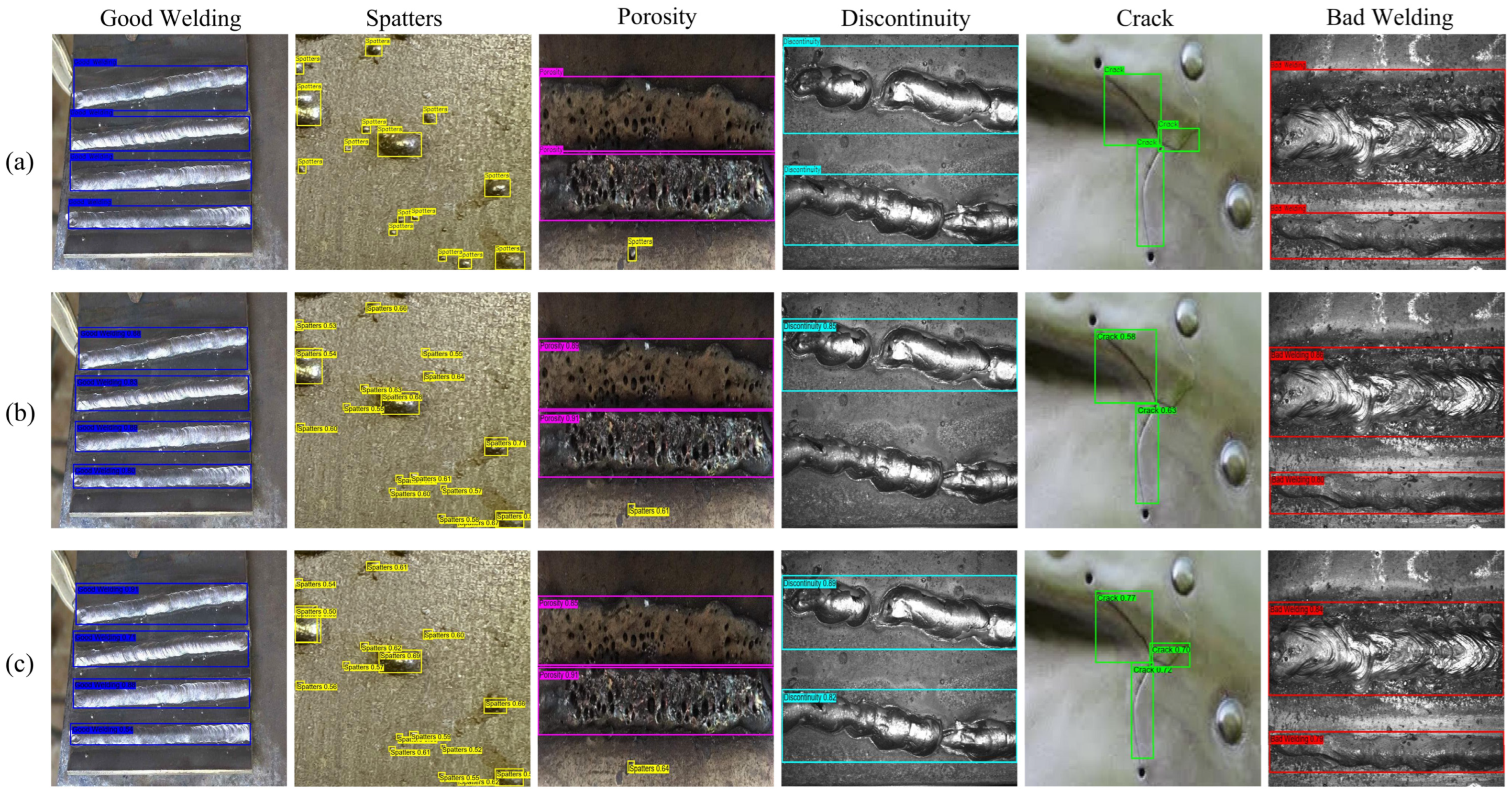 Sensors 25 06314 g008