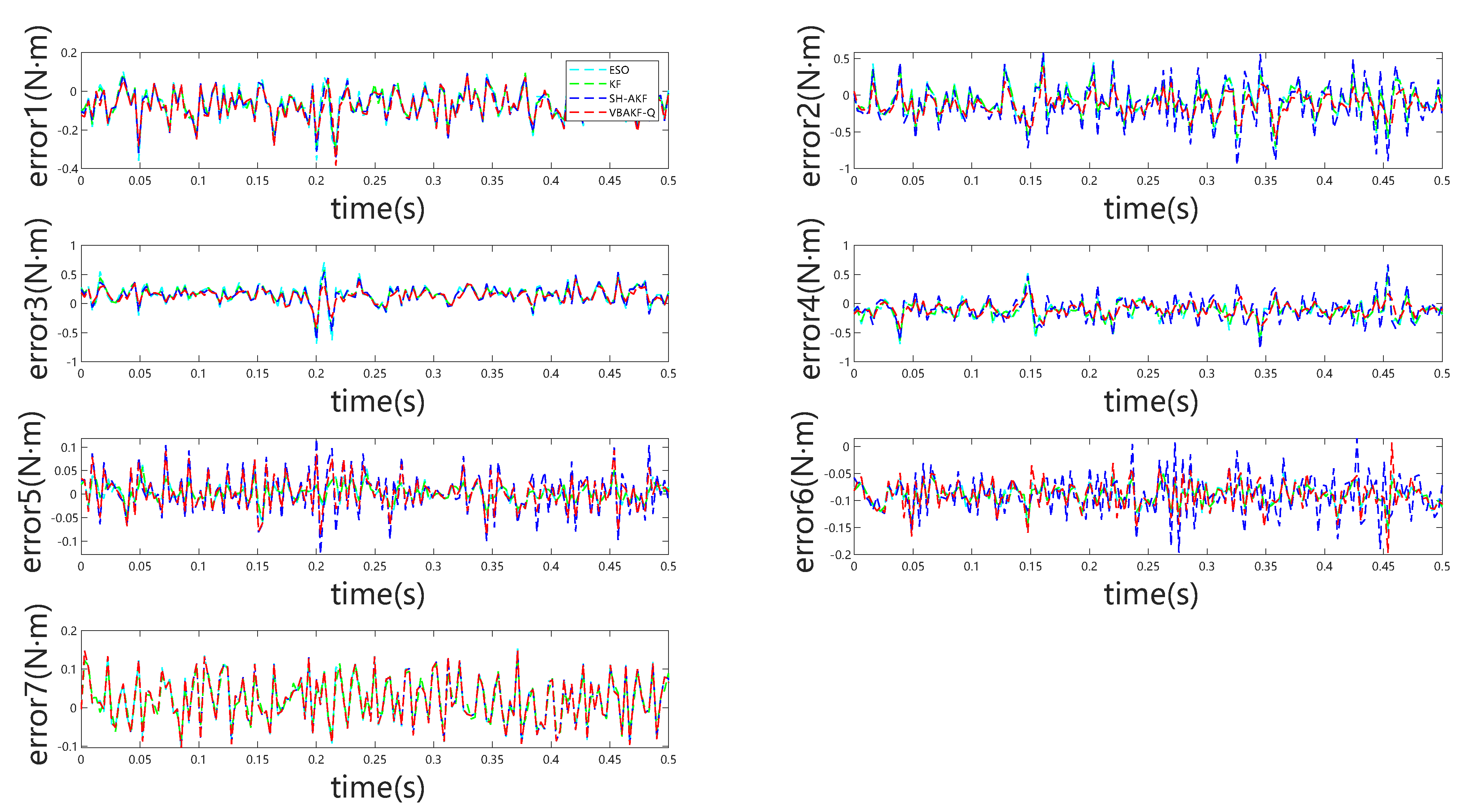 Sensors 25 06315 g004