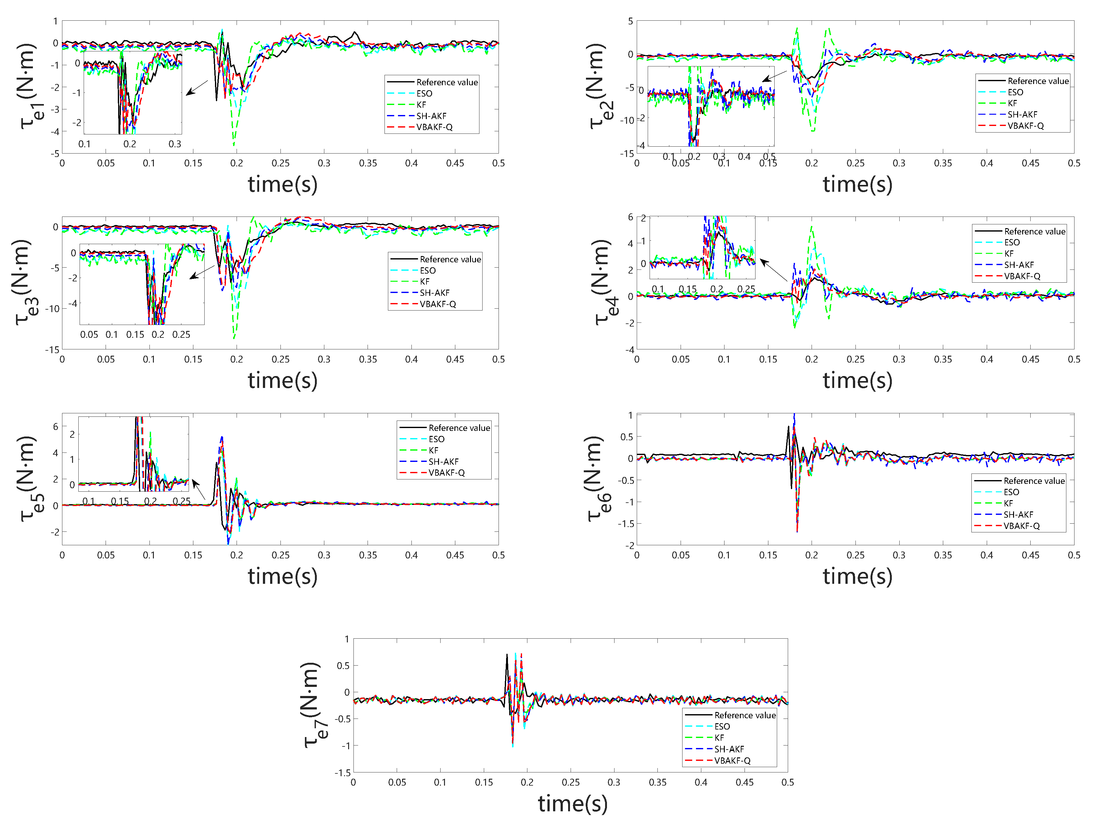 Sensors 25 06315 g005