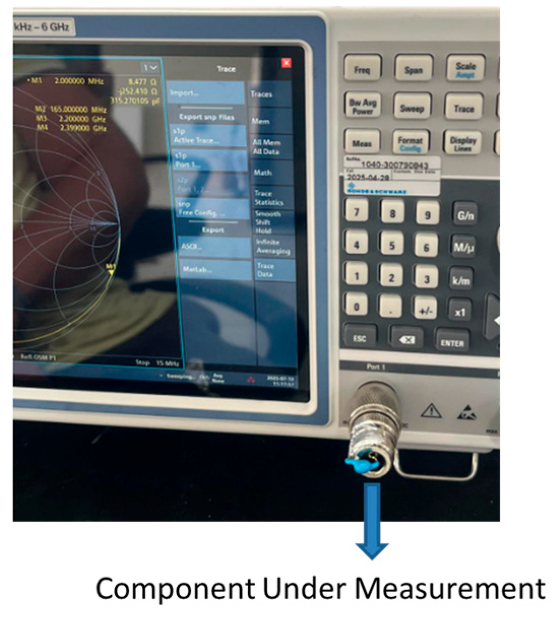 Sensors 25 06316 g002 Sensors 25 06316 g002
