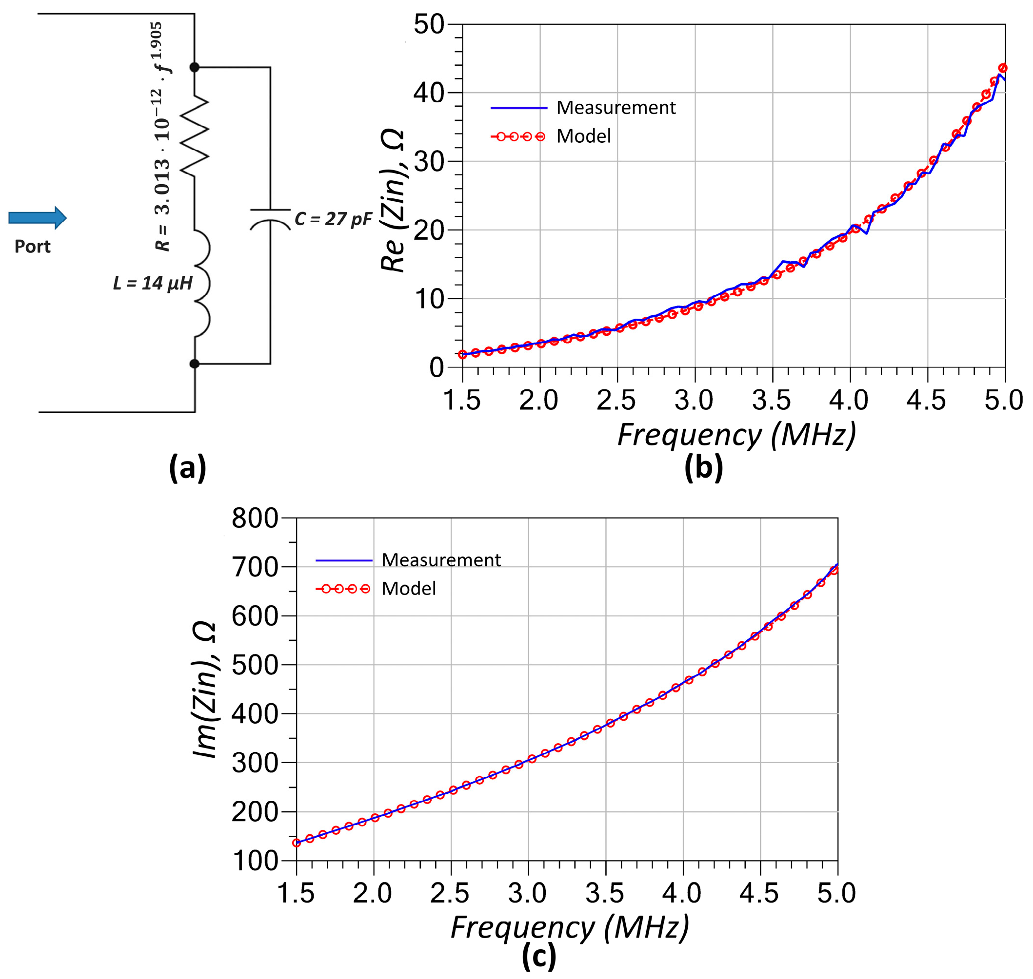Sensors 25 06316 g003 Sensors 25 06316 g003