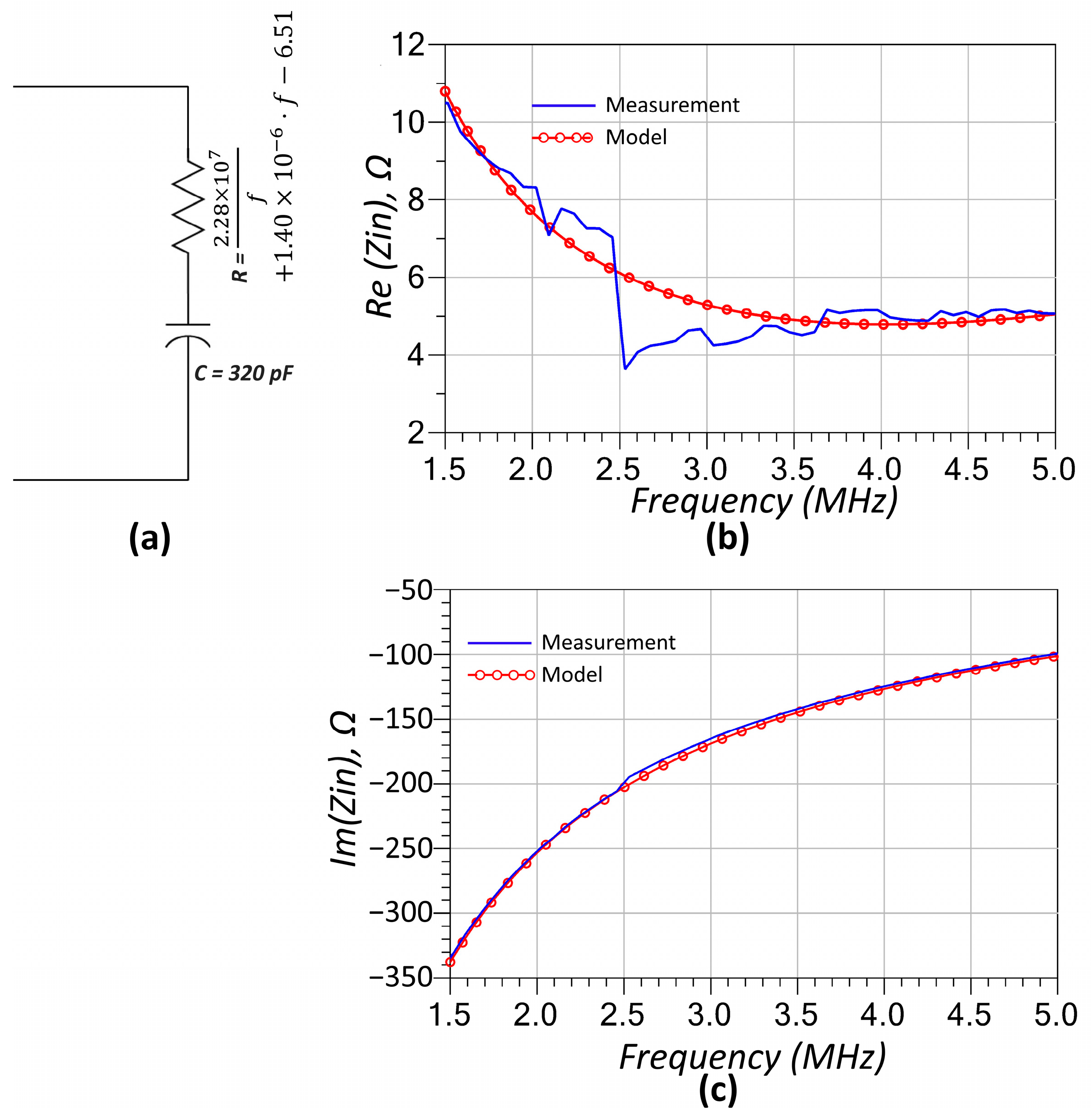 Sensors 25 06316 g004 Sensors 25 06316 g004