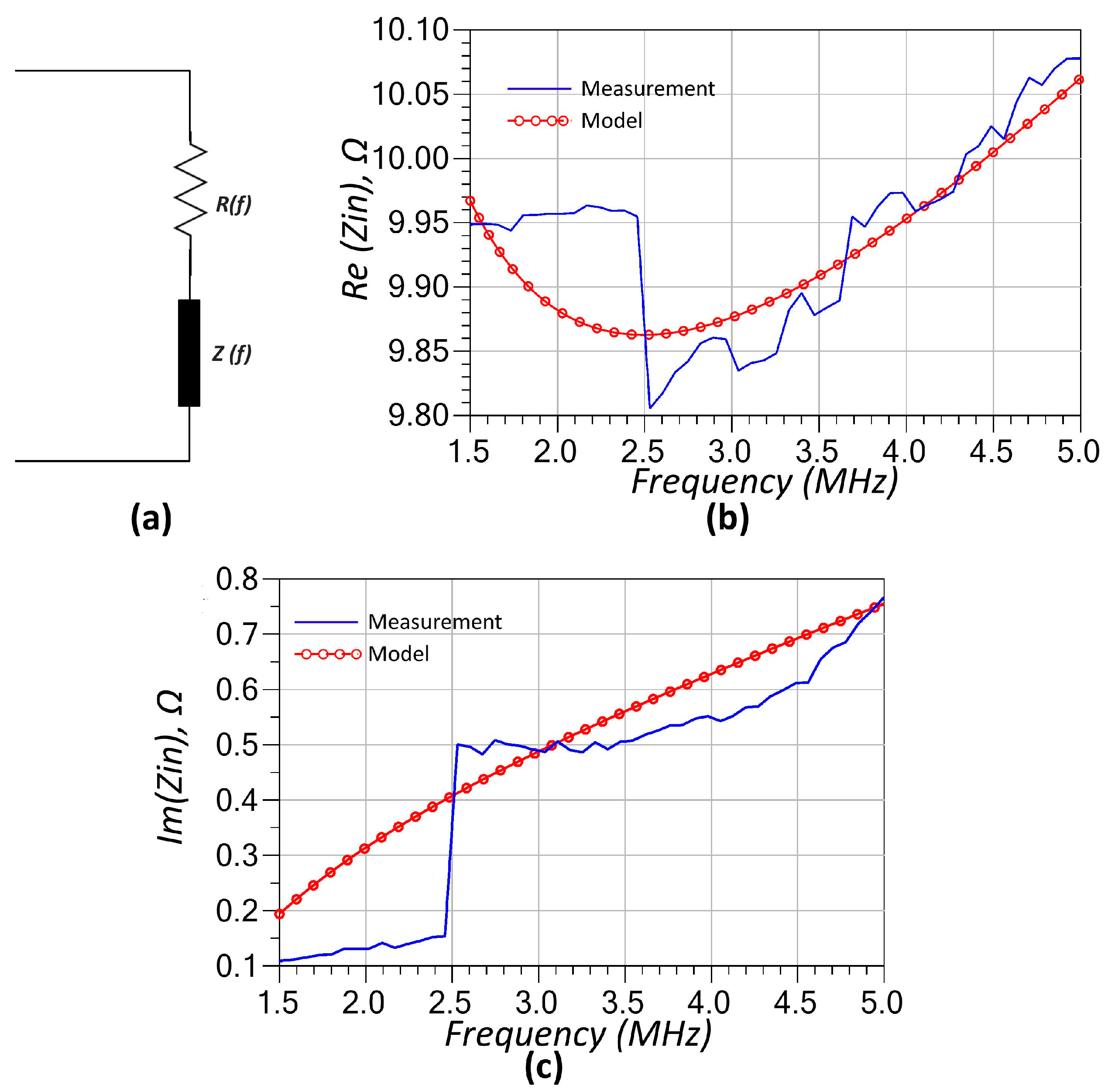 Sensors 25 06316 g005 Sensors 25 06316 g005