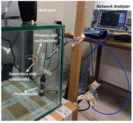 セットアップ Steven Alanスティーブンアランセットアップ