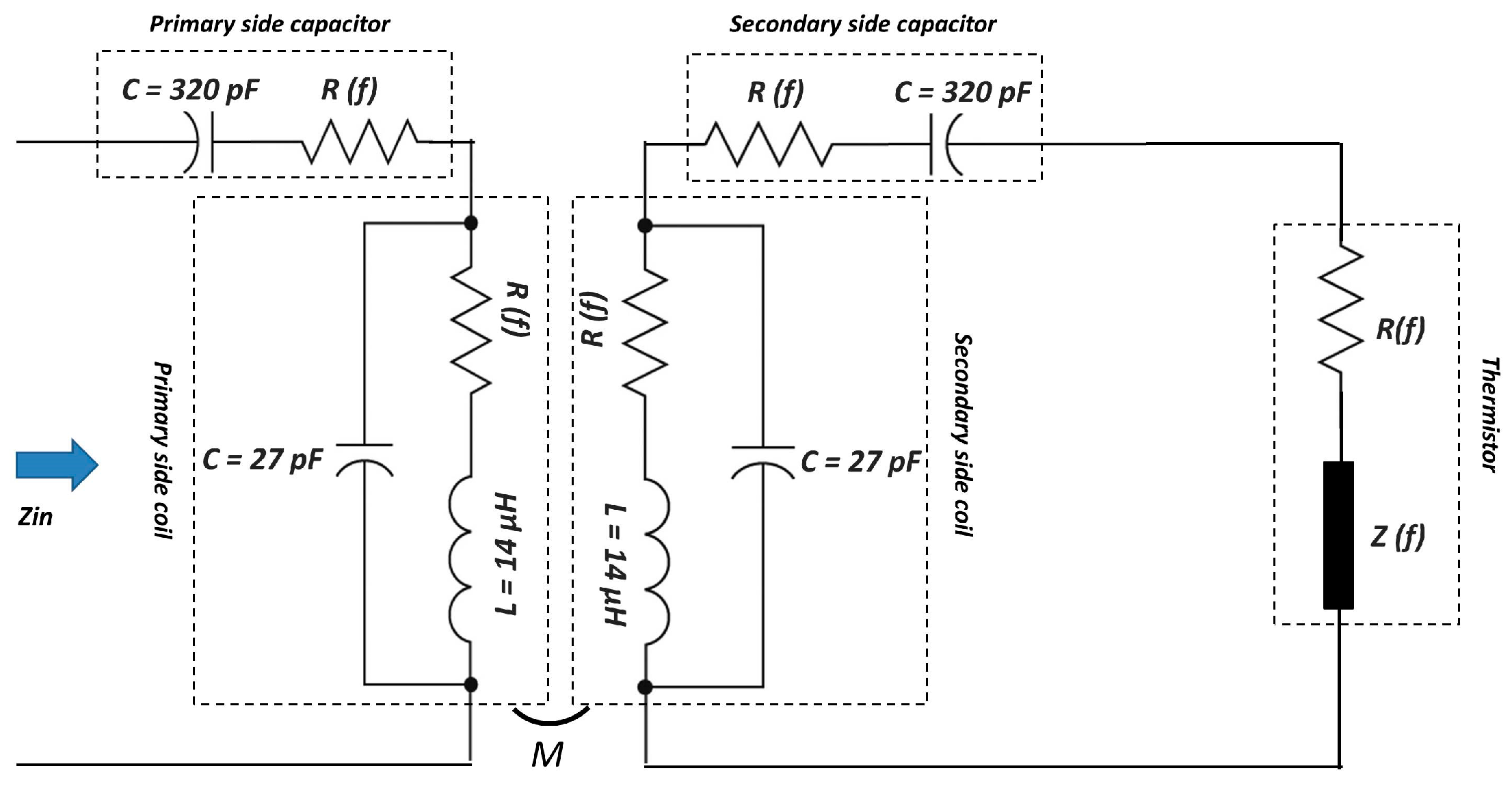 Sensors 25 06316 g008 Sensors 25 06316 g008