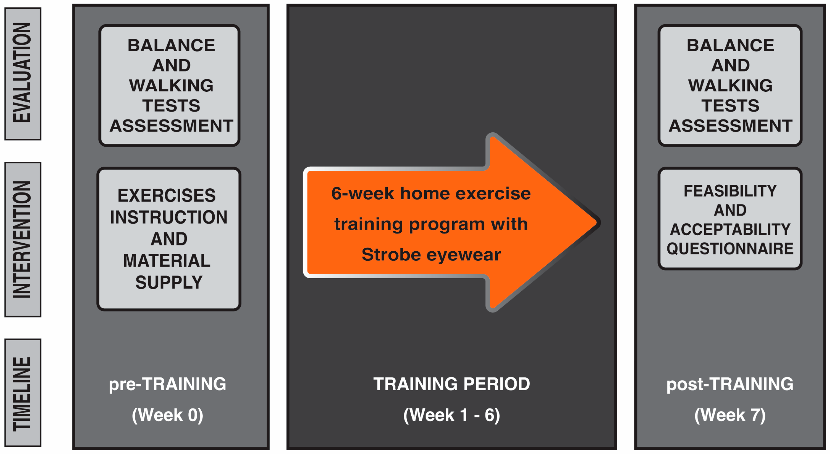 Sensors 25 06320 g001 Sensors 25 06320 g001