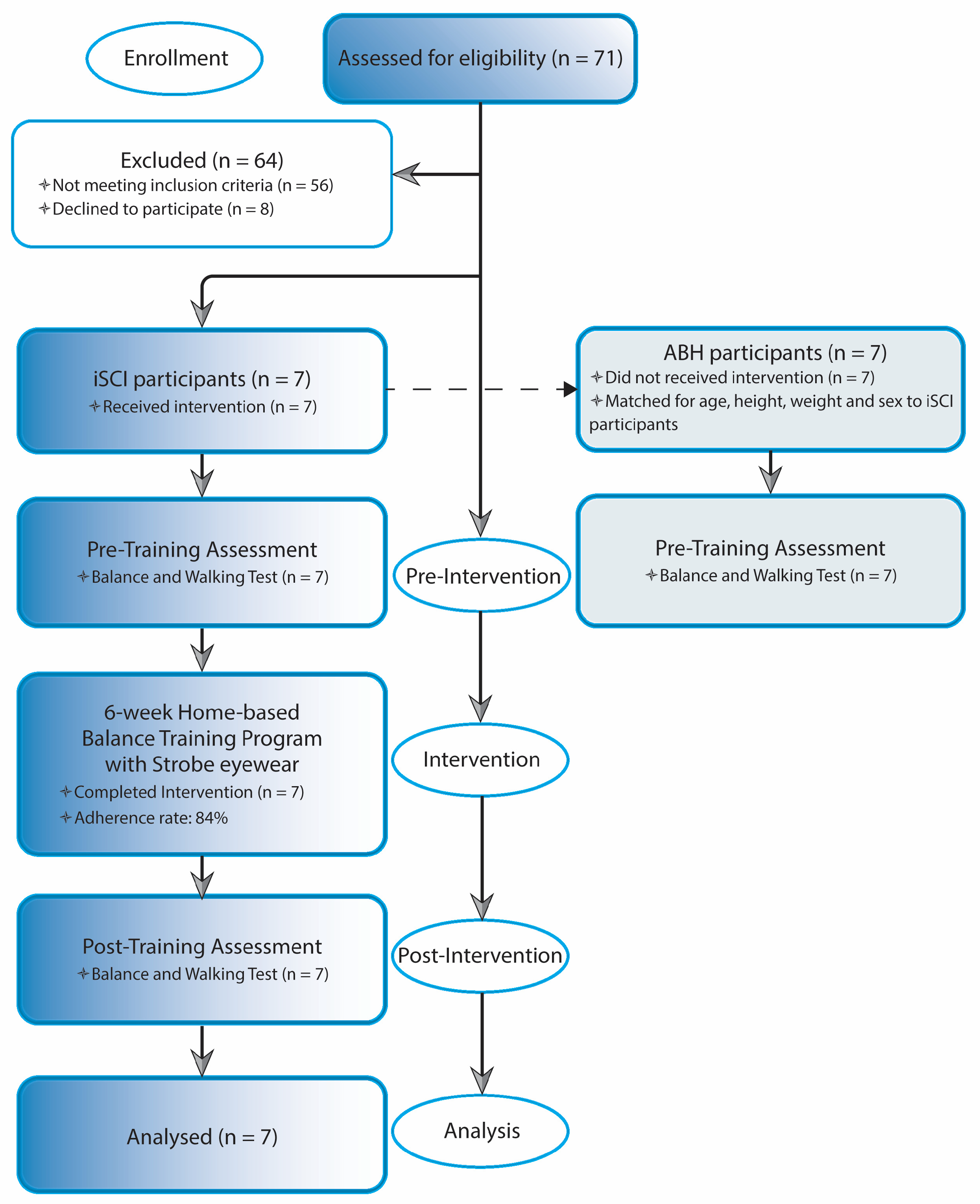 Sensors 25 06320 g002 Sensors 25 06320 g002