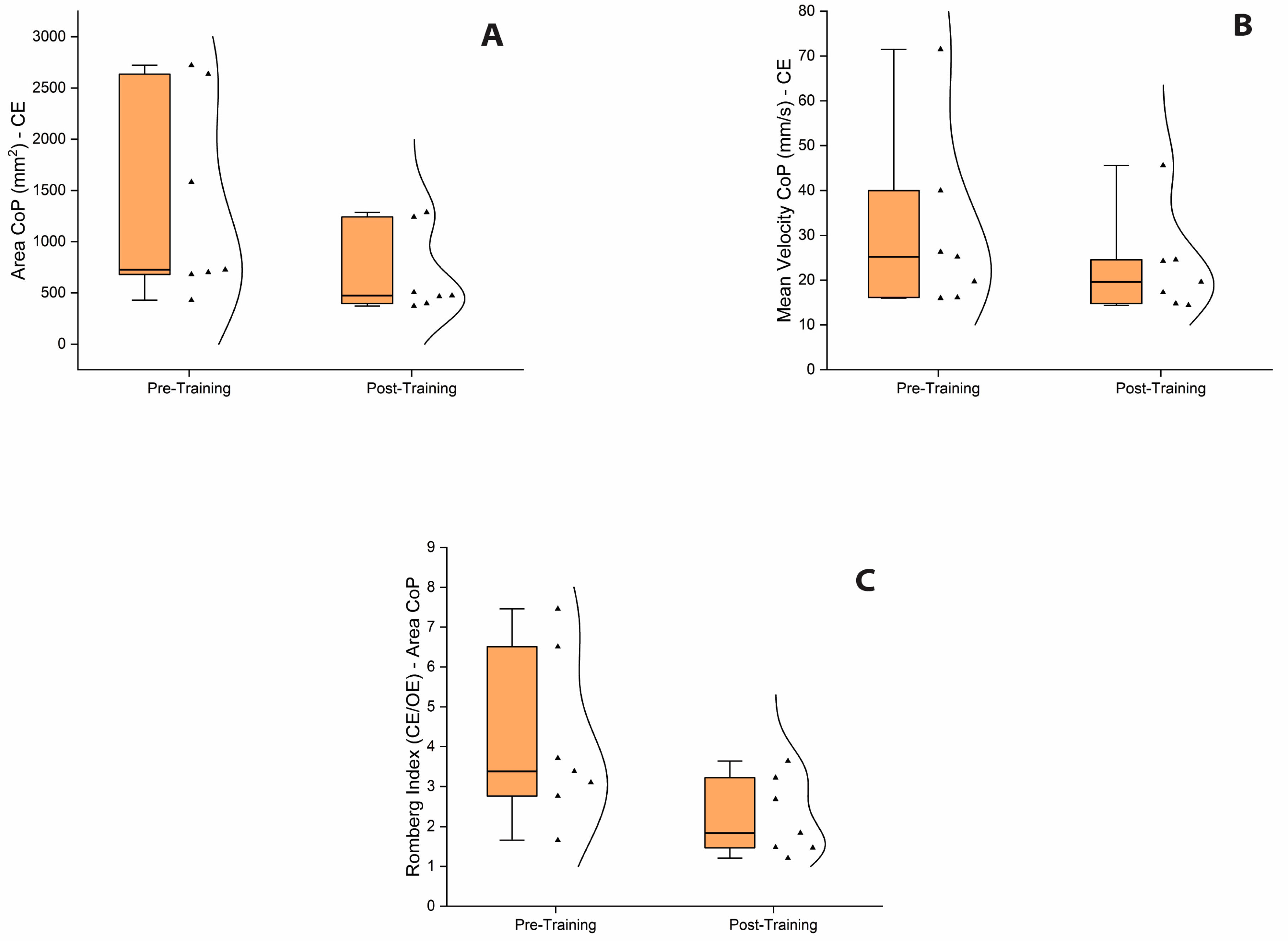 Sensors 25 06320 g003 Sensors 25 06320 g003