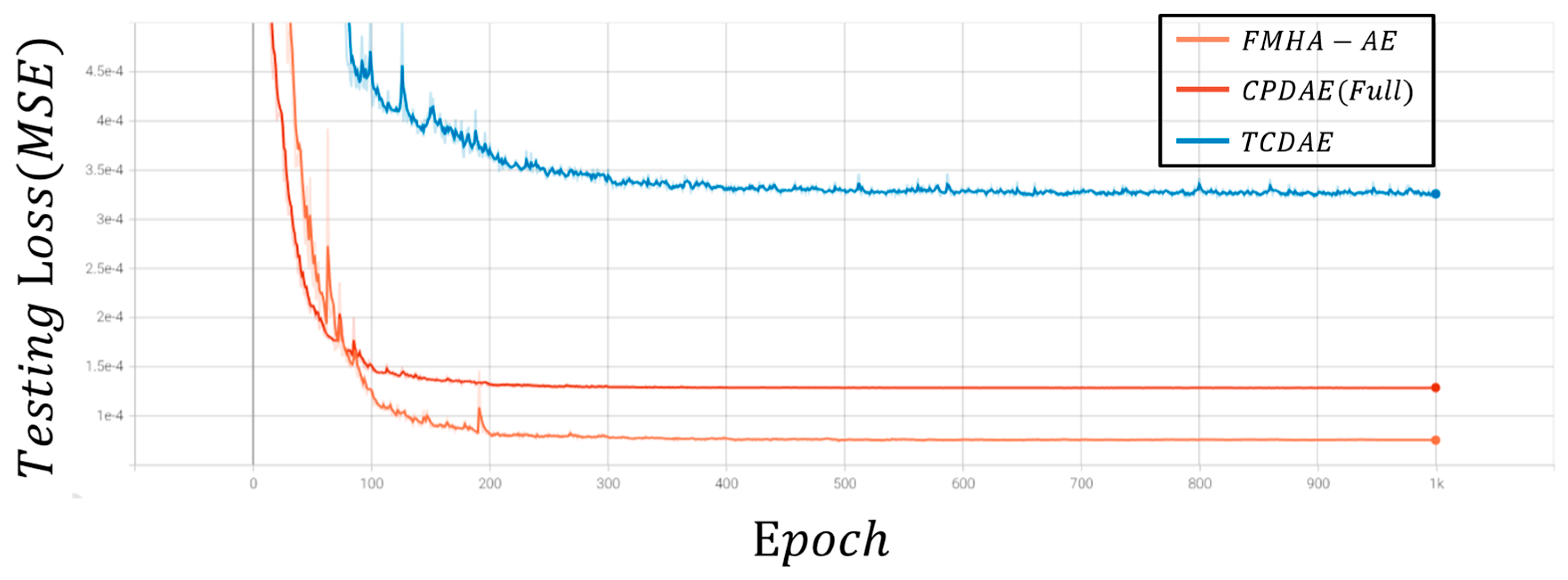 Sensors 25 06322 g008
