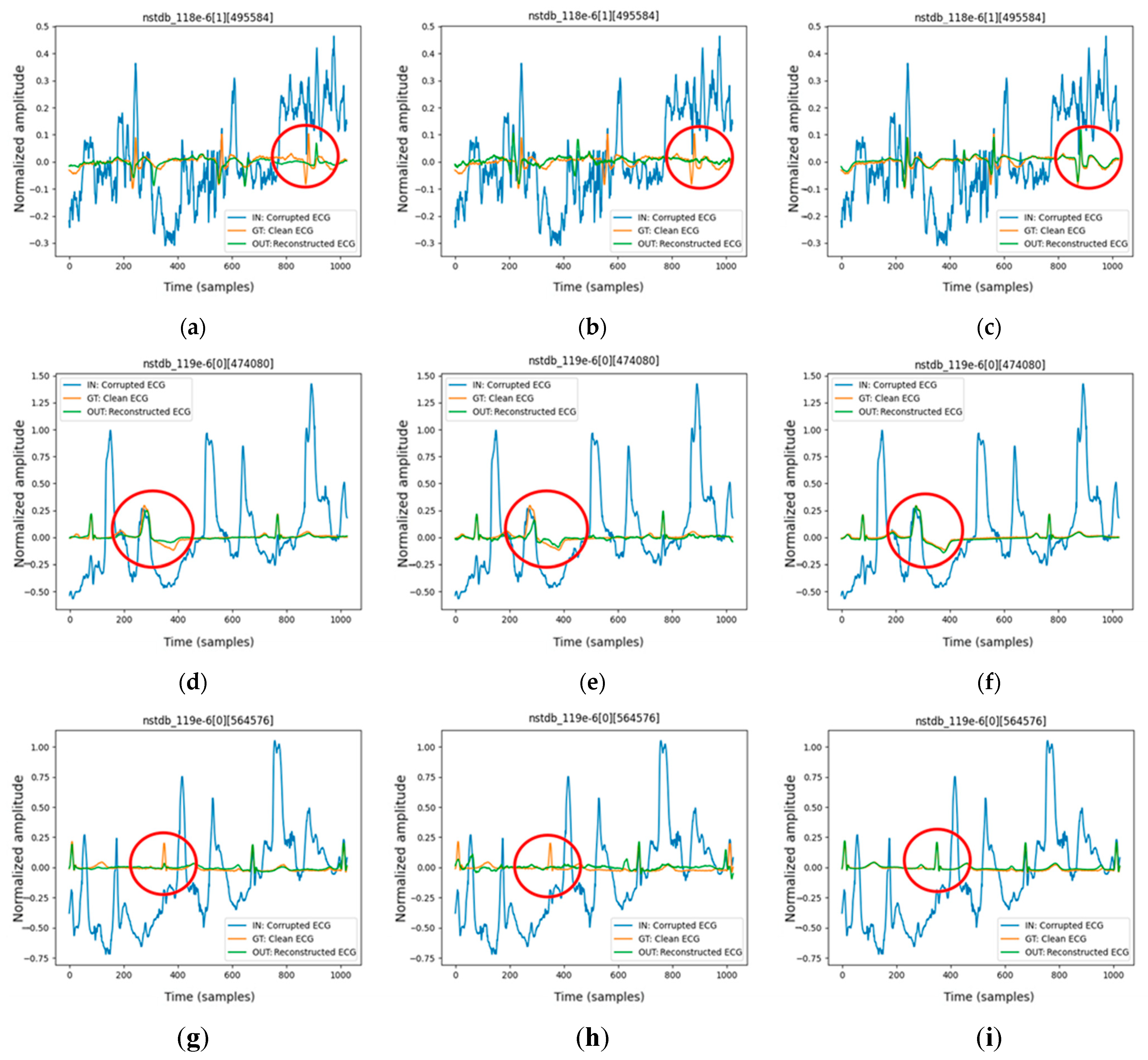 Sensors 25 06322 g009