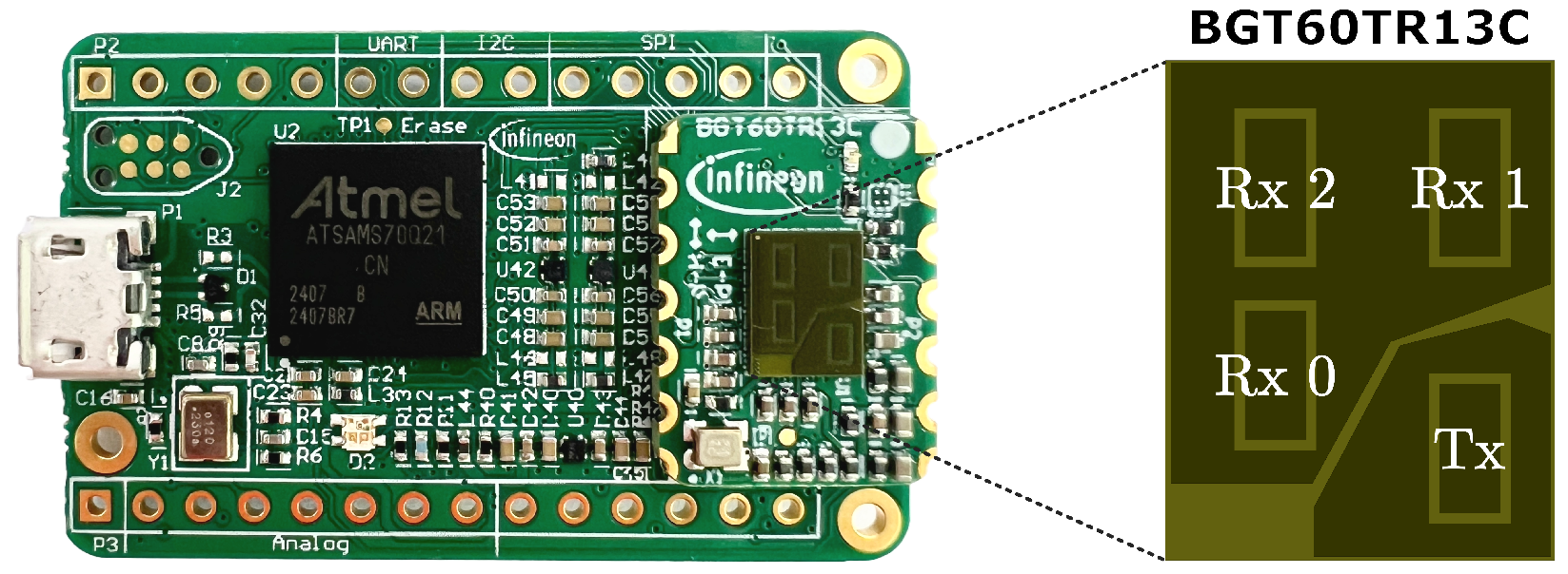 Sensors 25 06324 g002