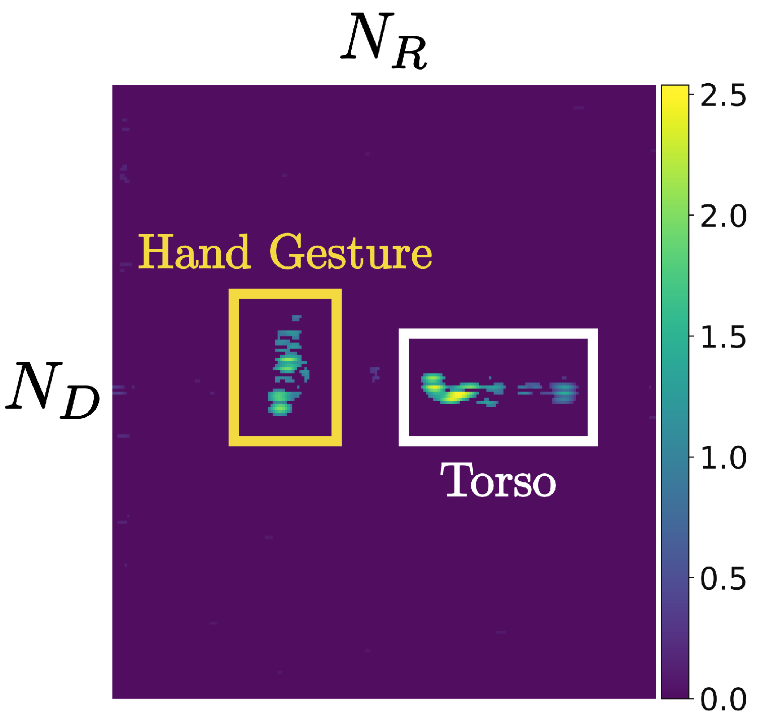 Sensors 25 06324 g005