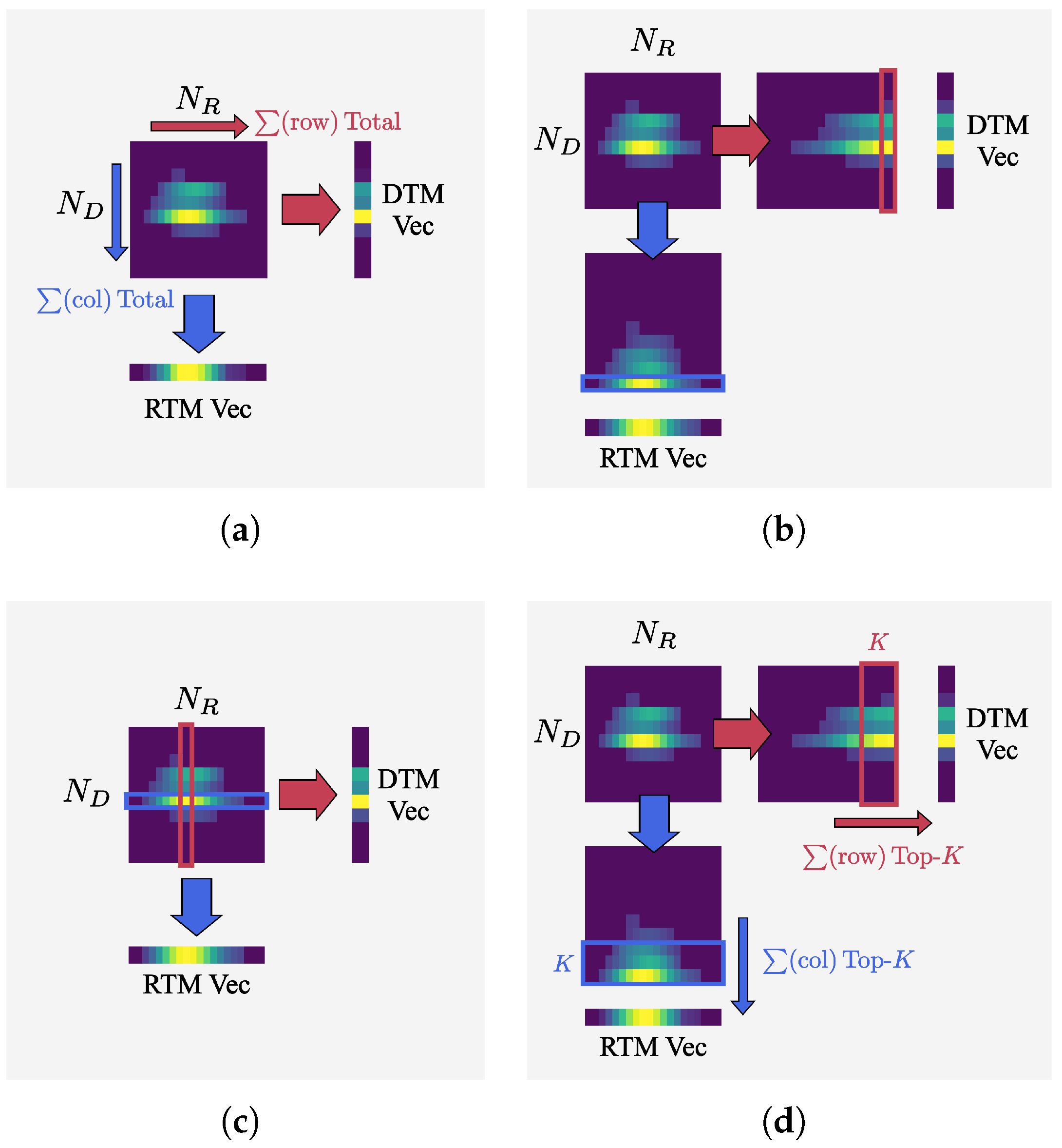 Sensors 25 06324 g006