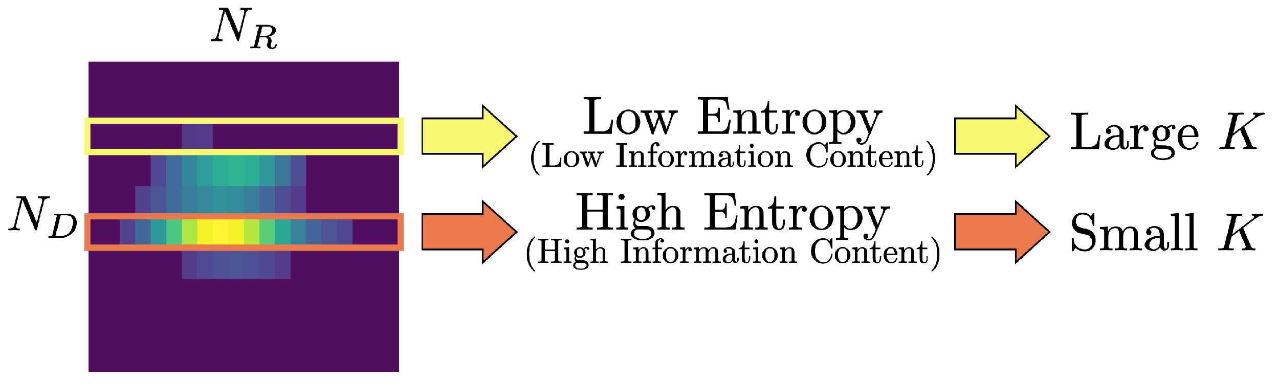 Sensors 25 06324 g007