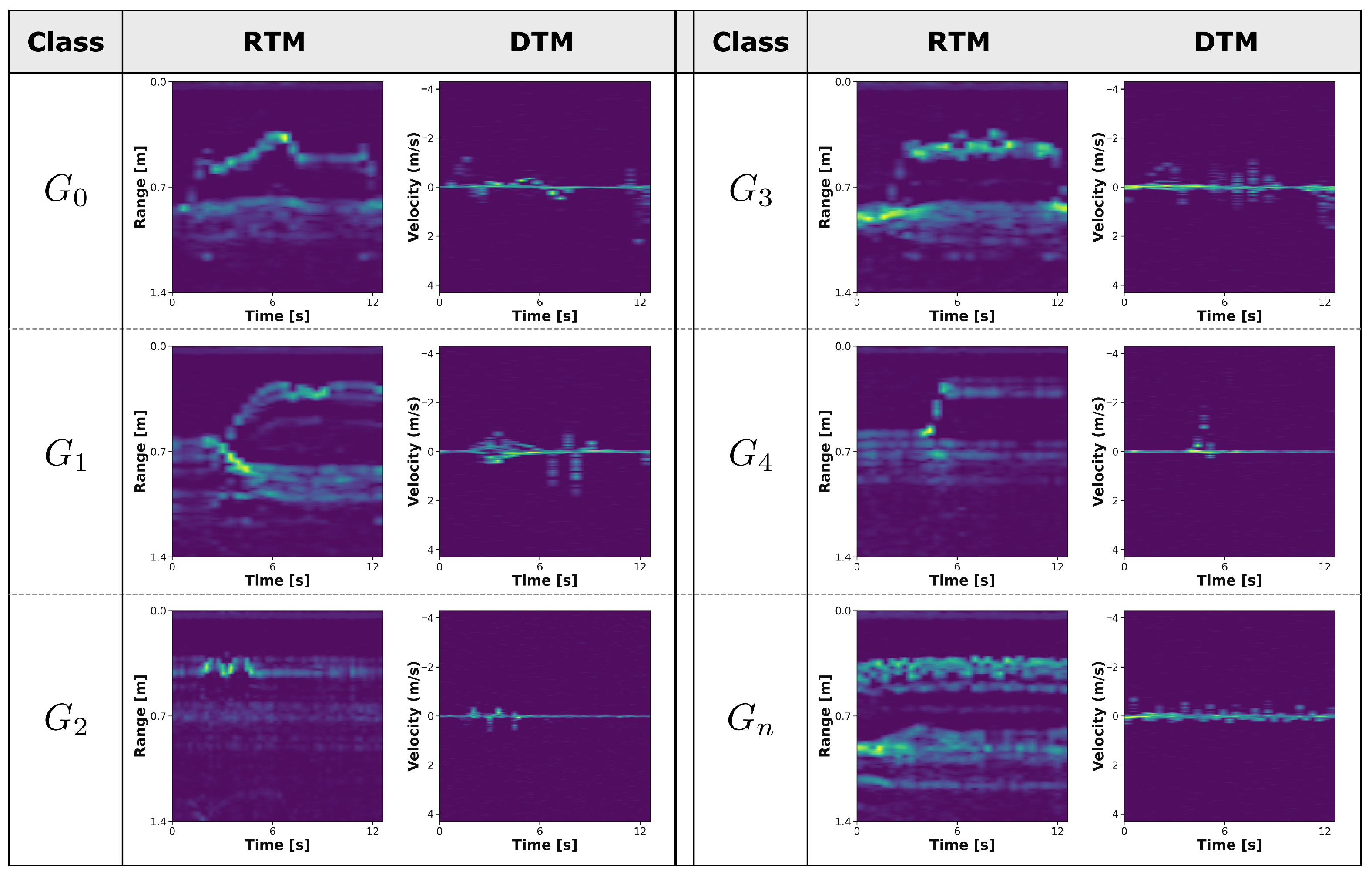 Sensors 25 06324 g008