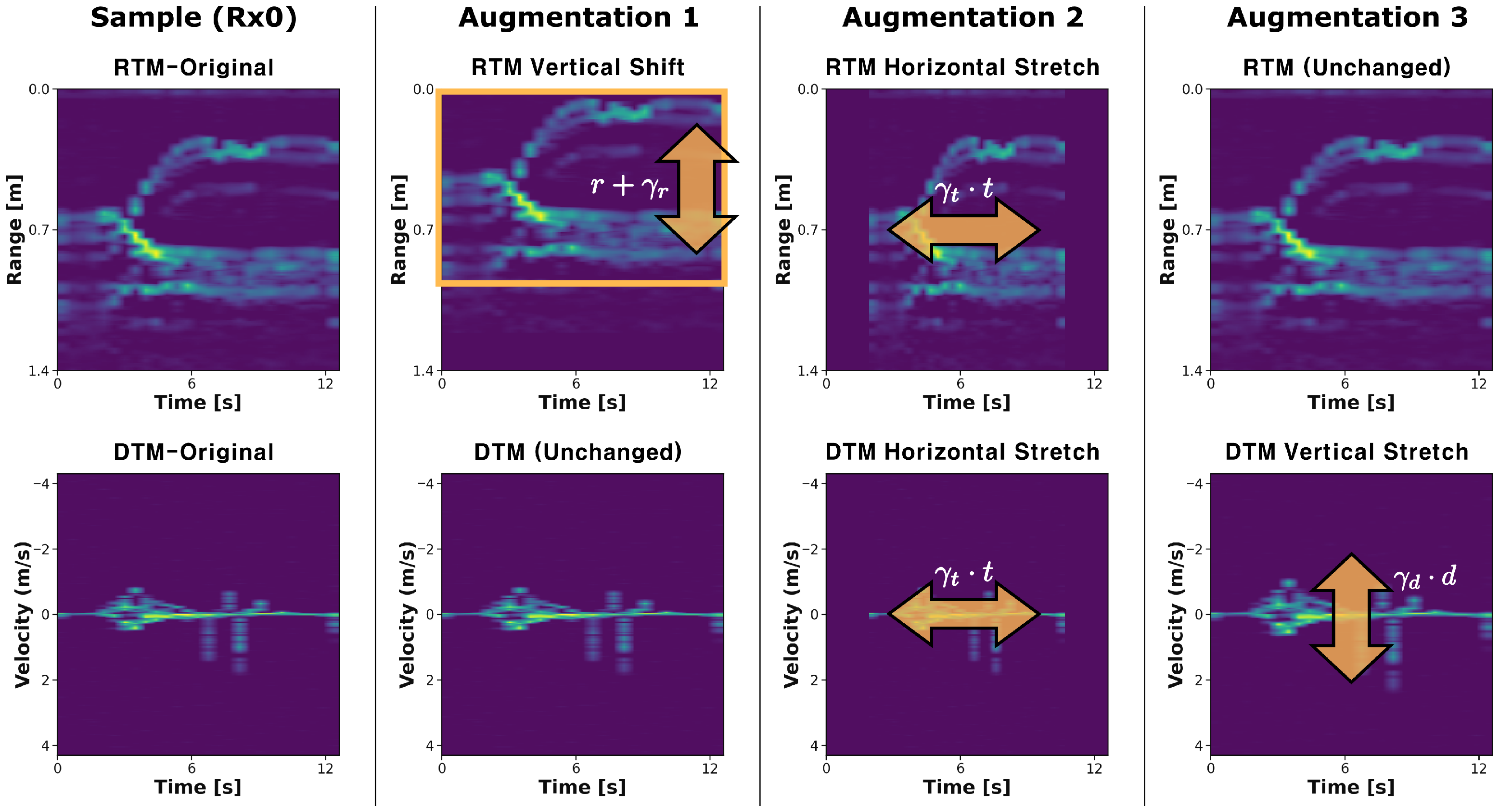 Sensors 25 06324 g010