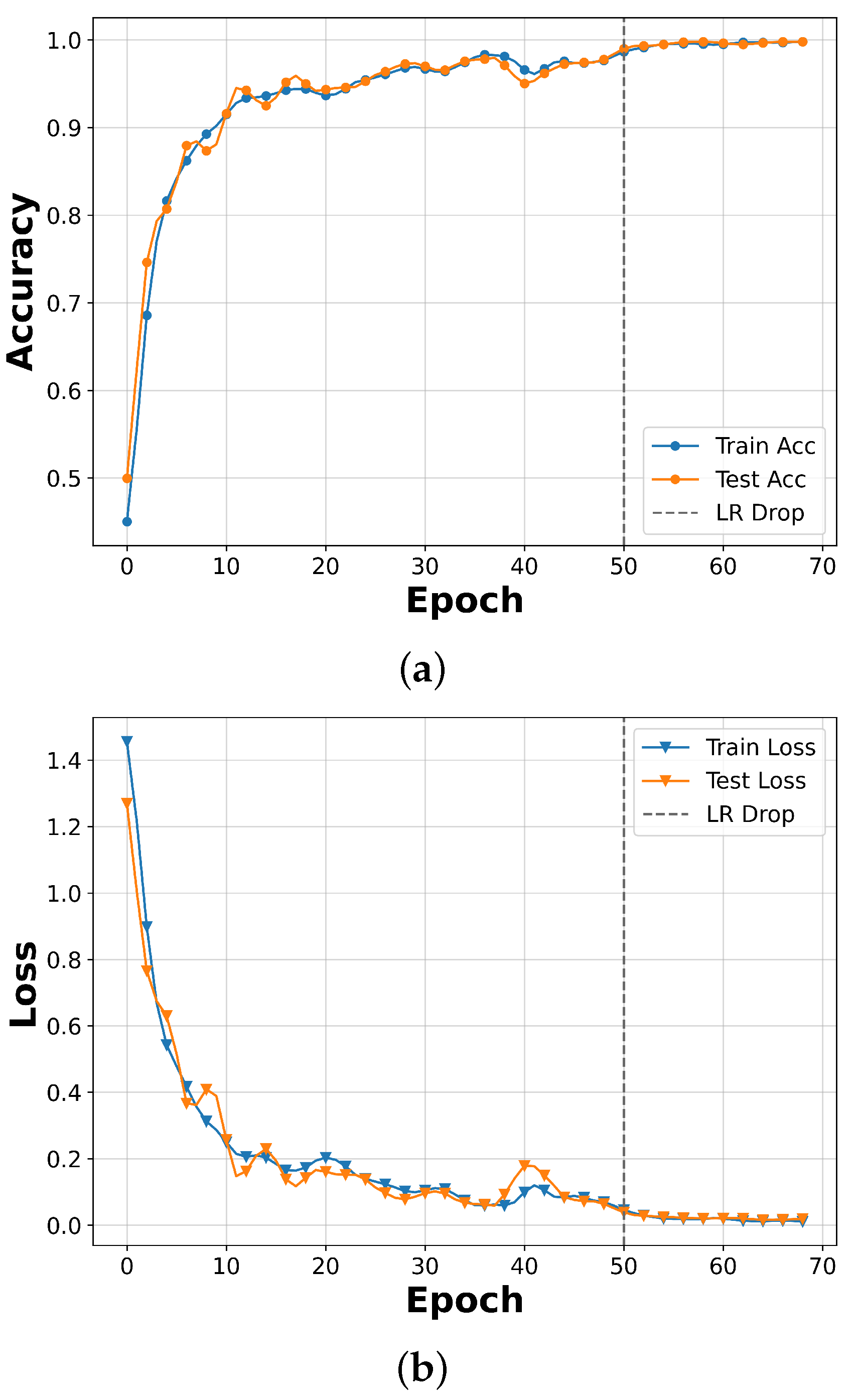 Sensors 25 06324 g012