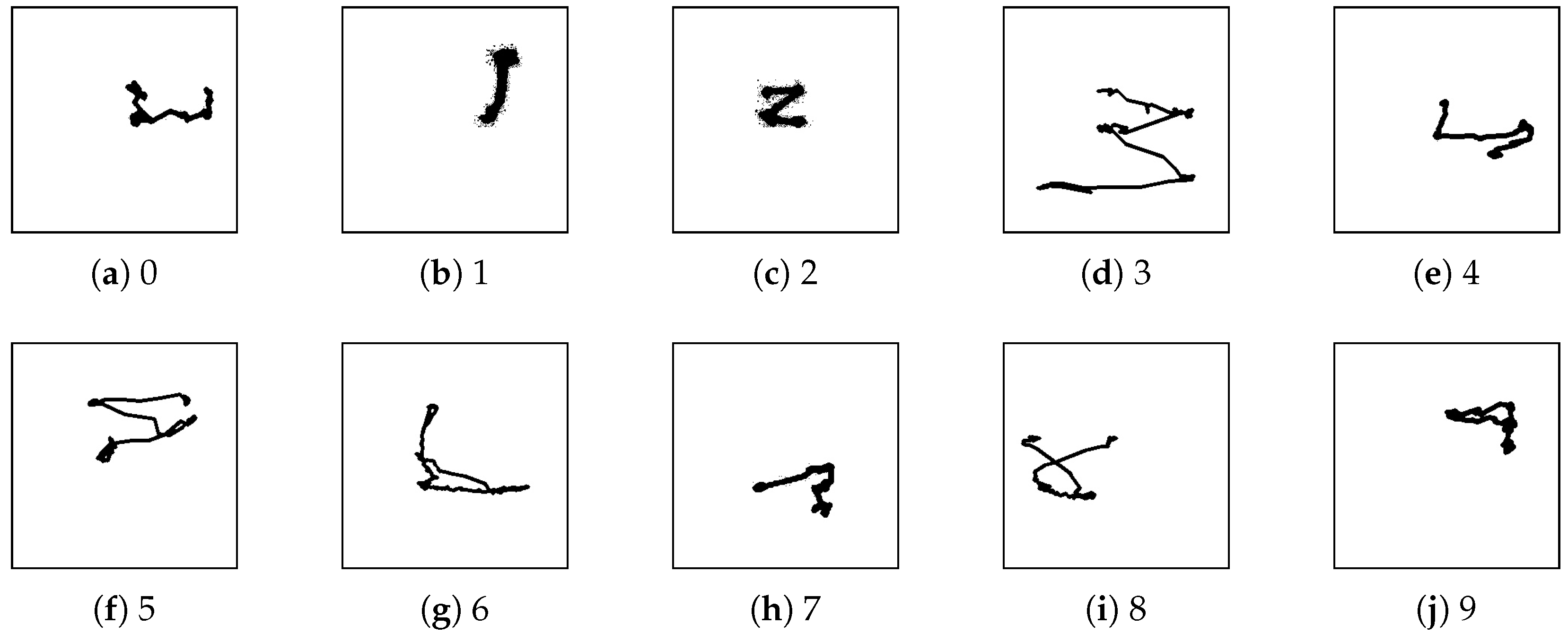 Sensors 25 06325 g004