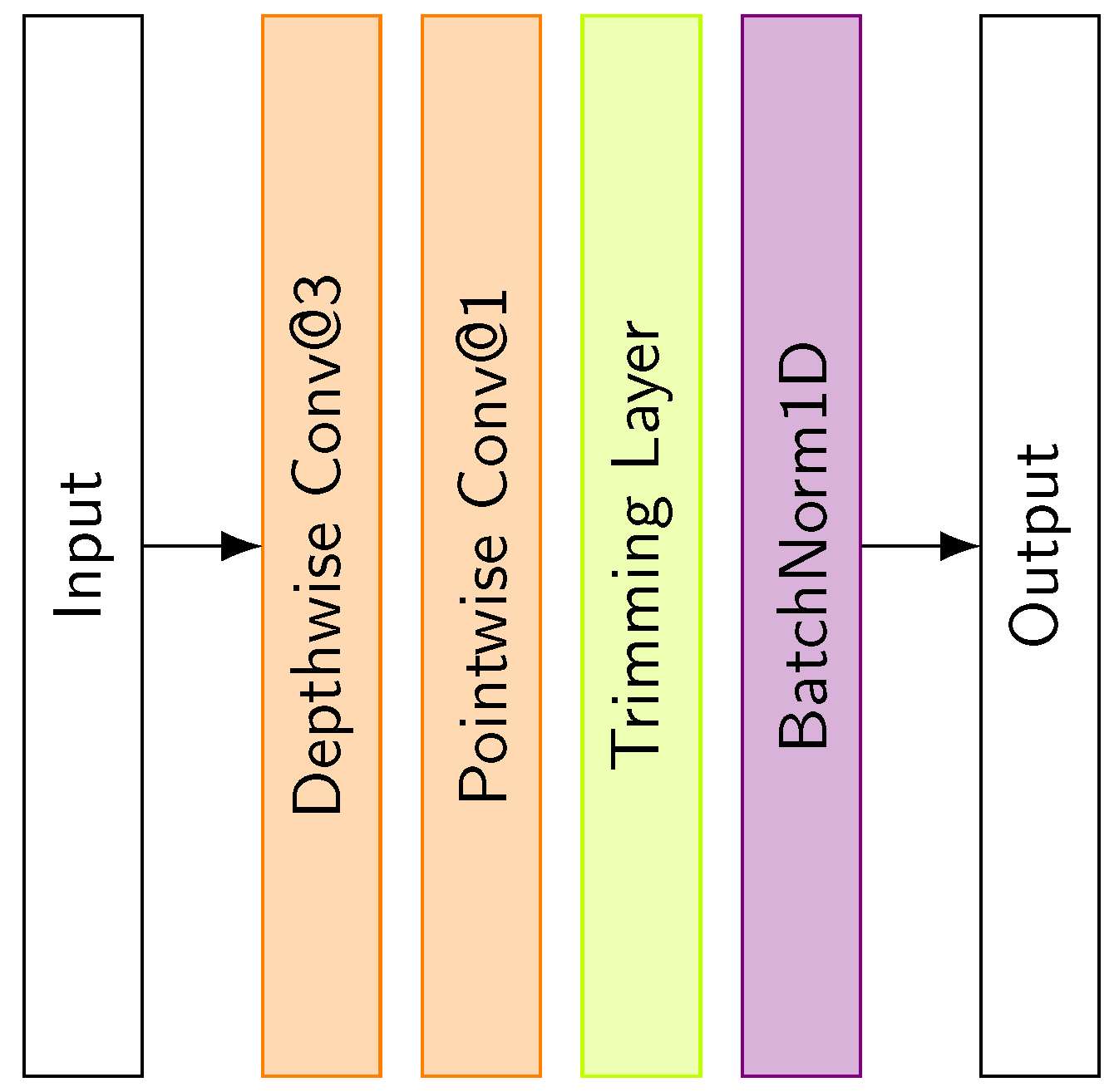 Sensors 25 06325 g010