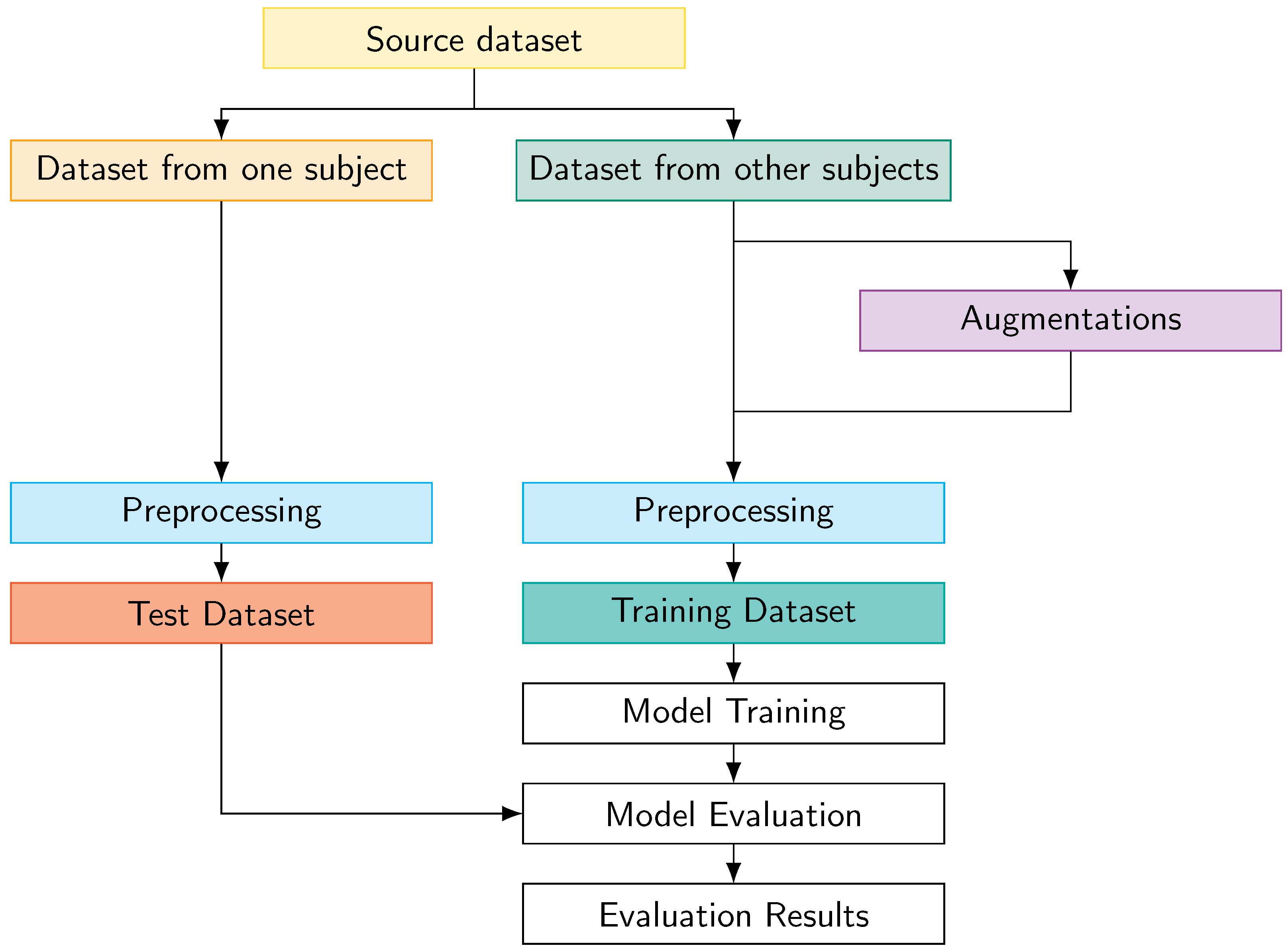 Sensors 25 06325 g011