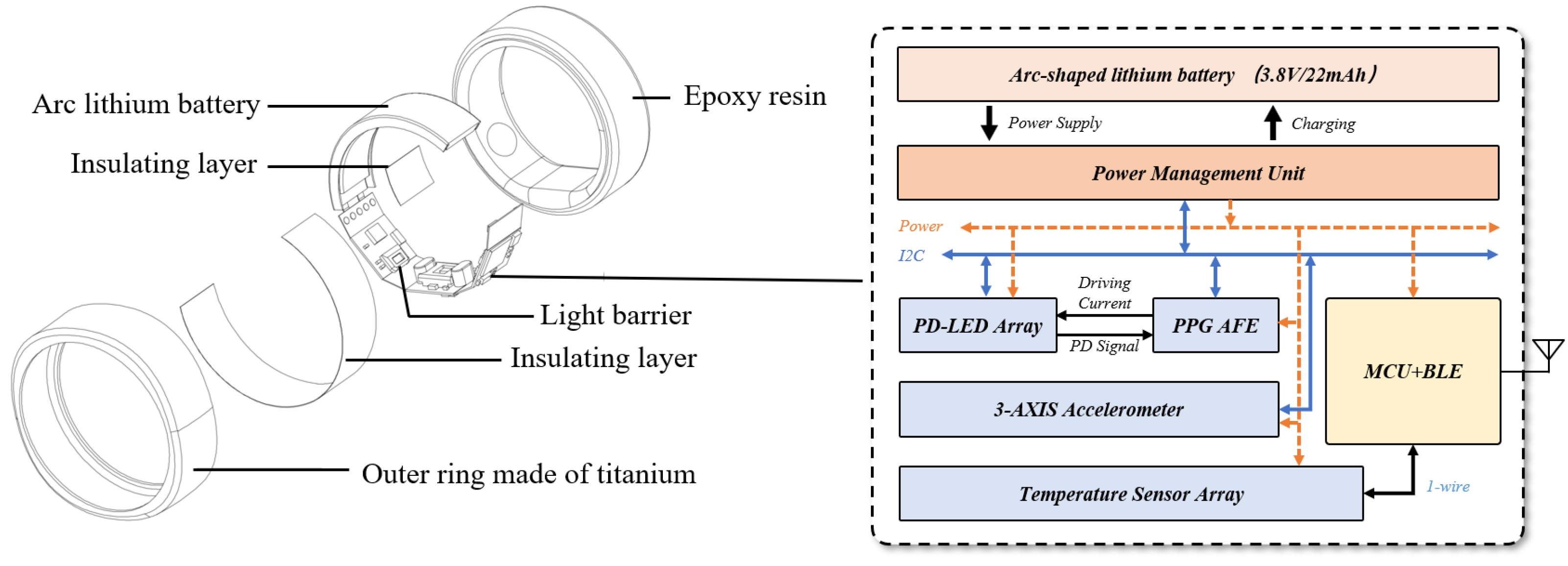 Sensors 25 06326 g008 Sensors 25 06326 g008