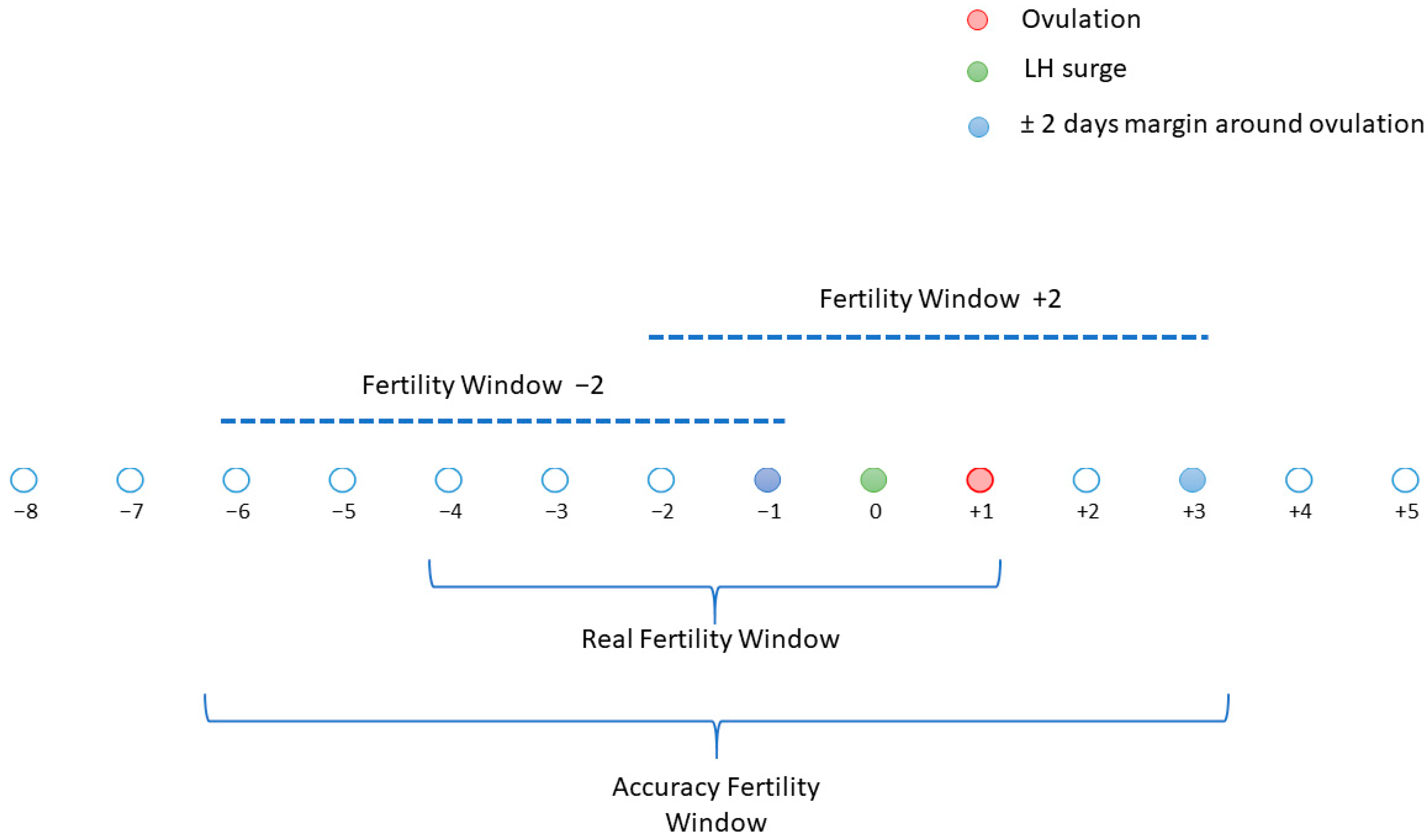 Sensors 25 06327 g001 Sensors 25 06327 g001