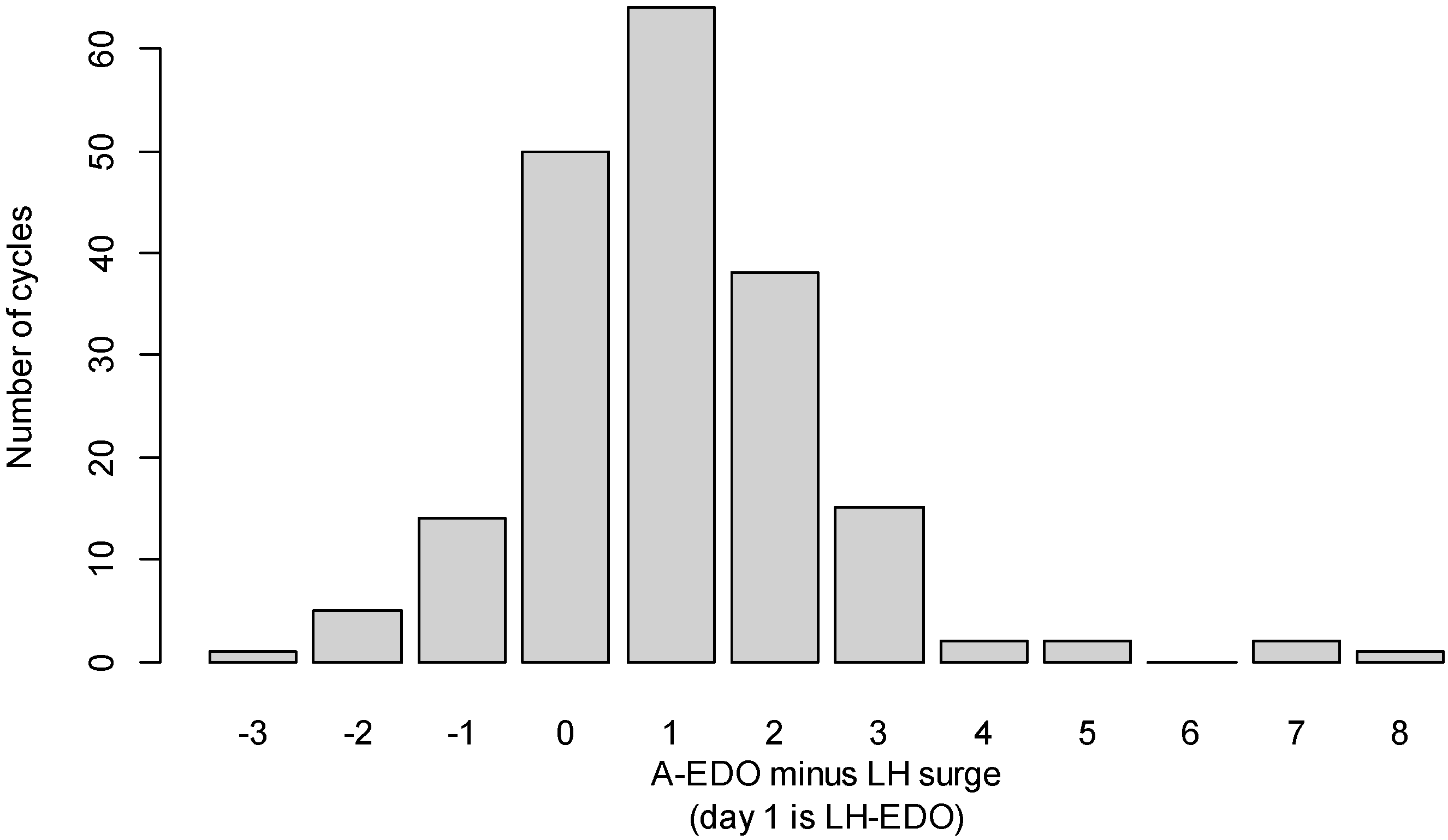 Sensors 25 06327 g002 Sensors 25 06327 g002