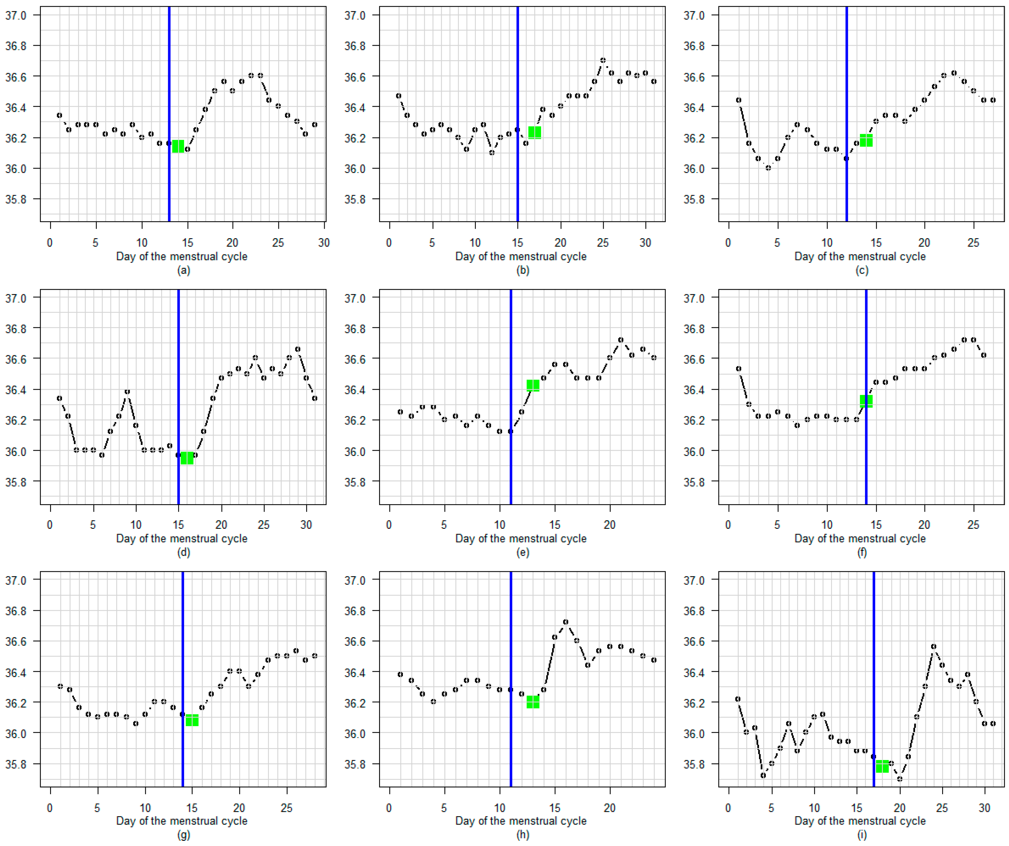 Sensors 25 06327 g003 Sensors 25 06327 g003