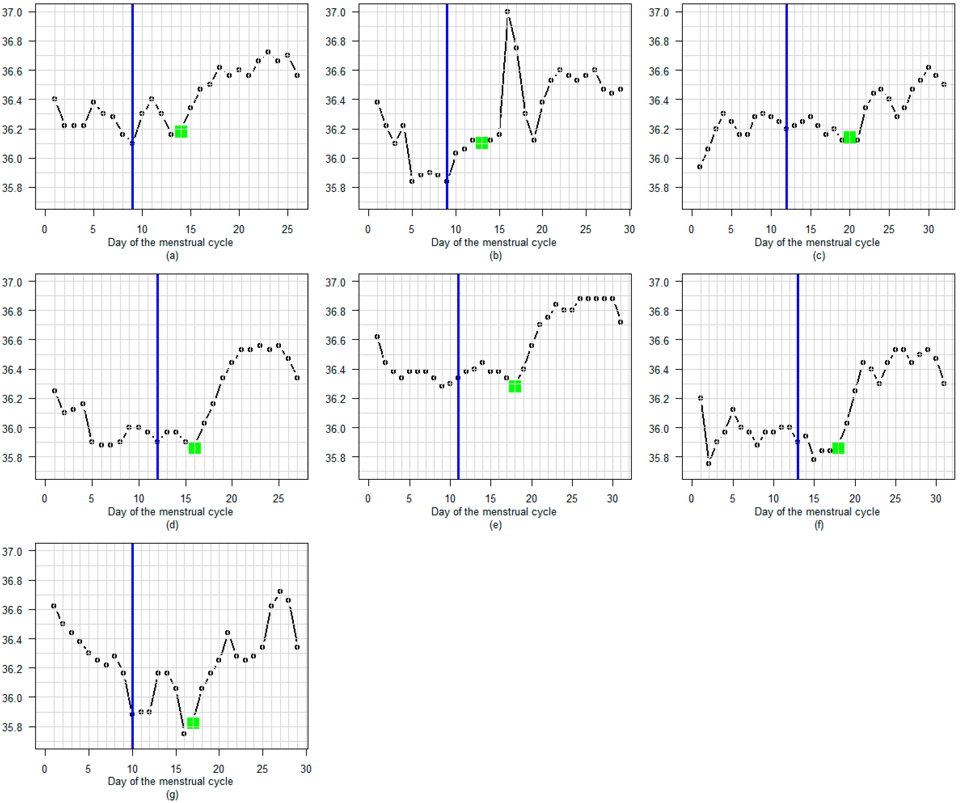 Sensors 25 06327 g004 Sensors 25 06327 g004