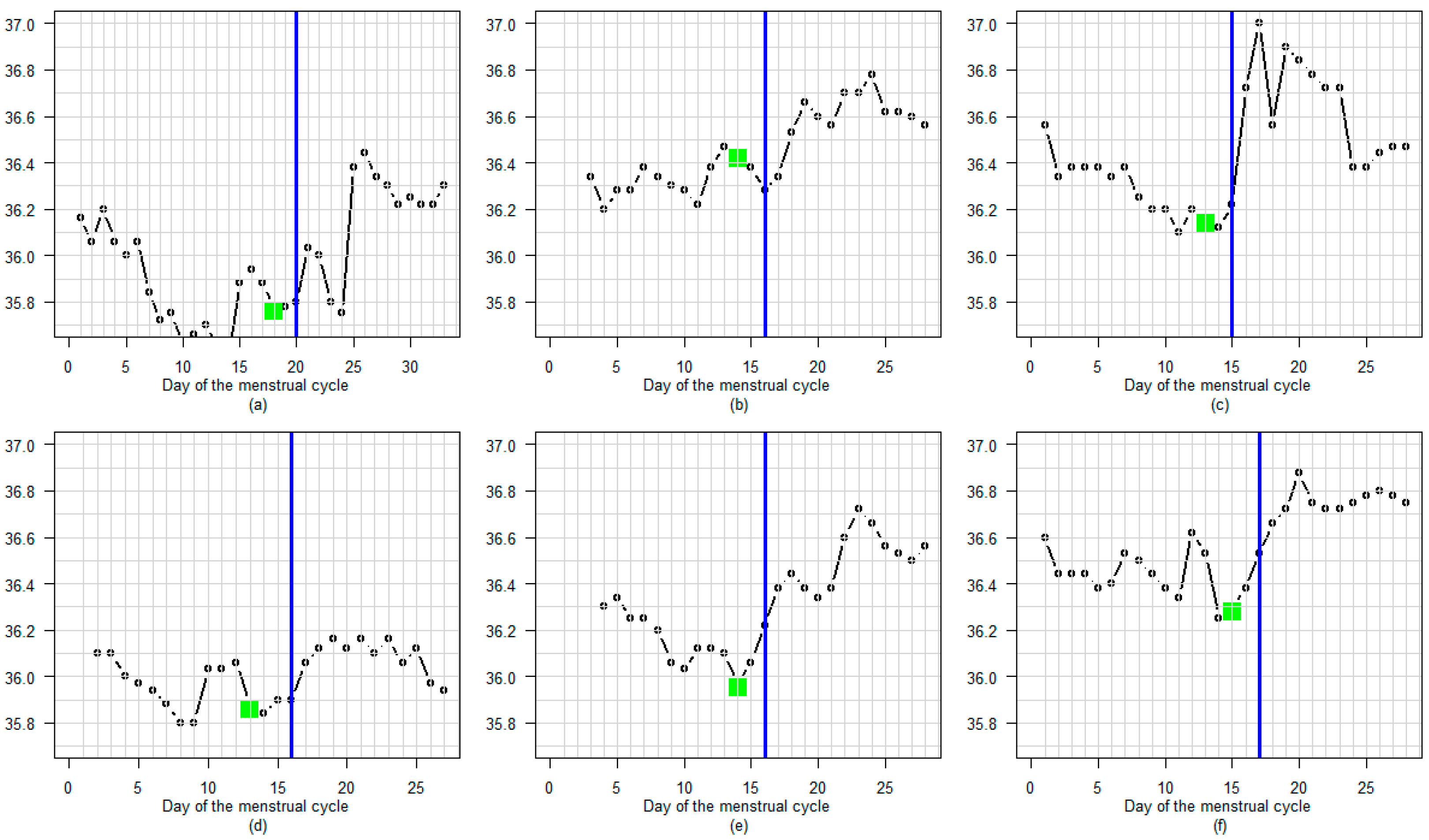 Sensors 25 06327 g005 Sensors 25 06327 g005