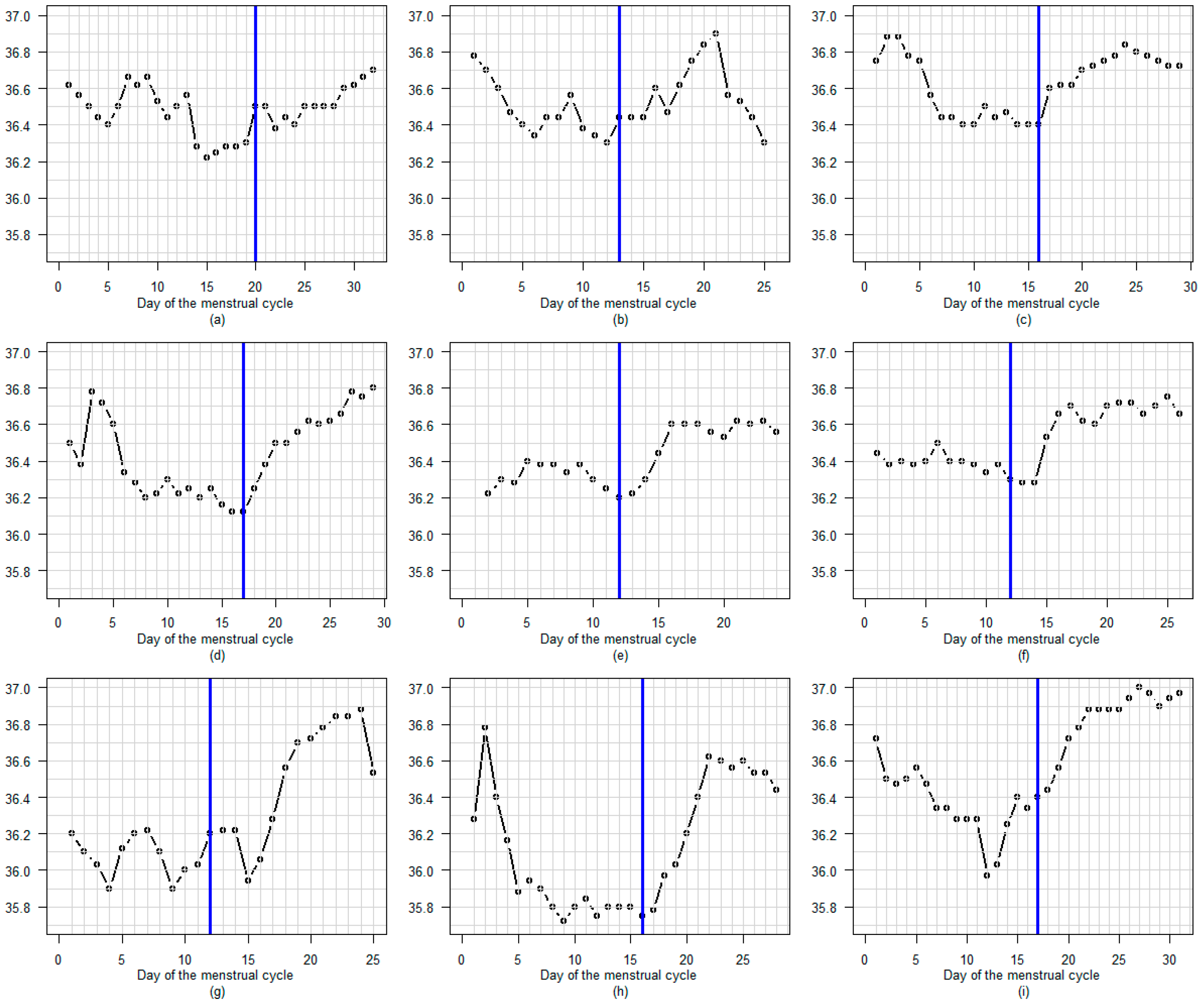 Sensors 25 06327 g006 Sensors 25 06327 g006