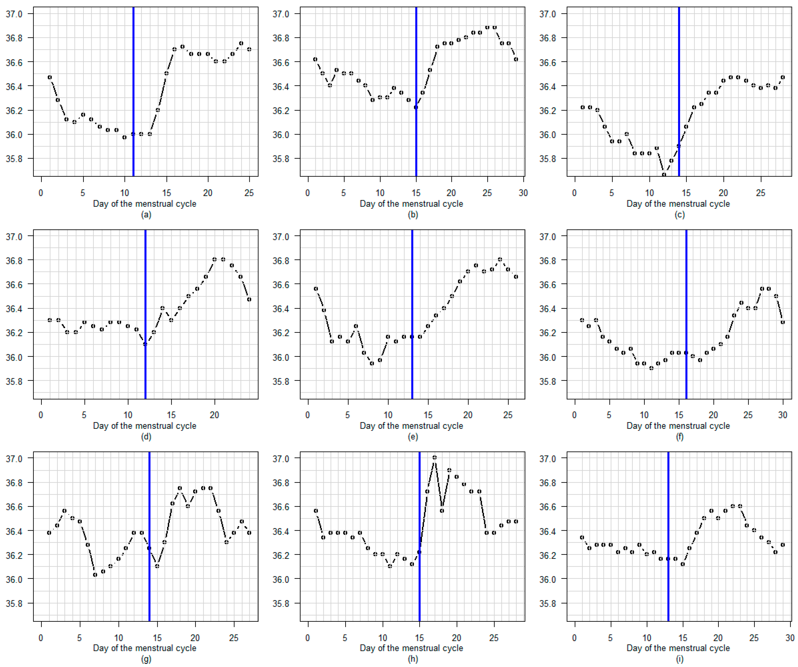 Sensors 25 06327 g007 Sensors 25 06327 g007