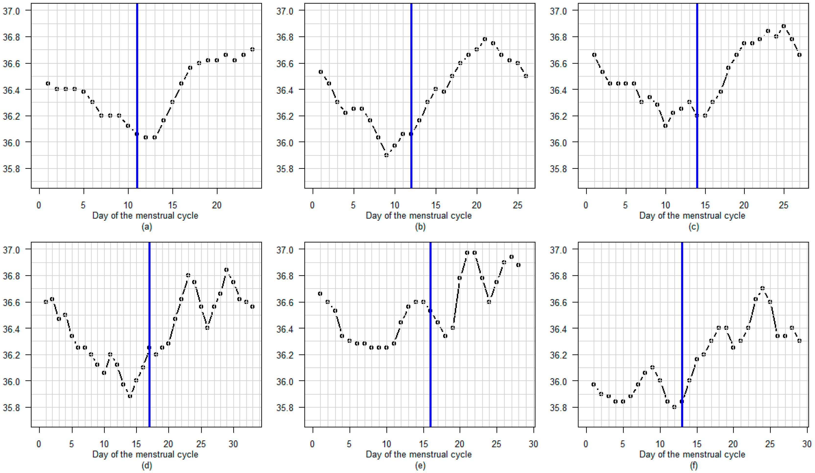Sensors 25 06327 g008 Sensors 25 06327 g008