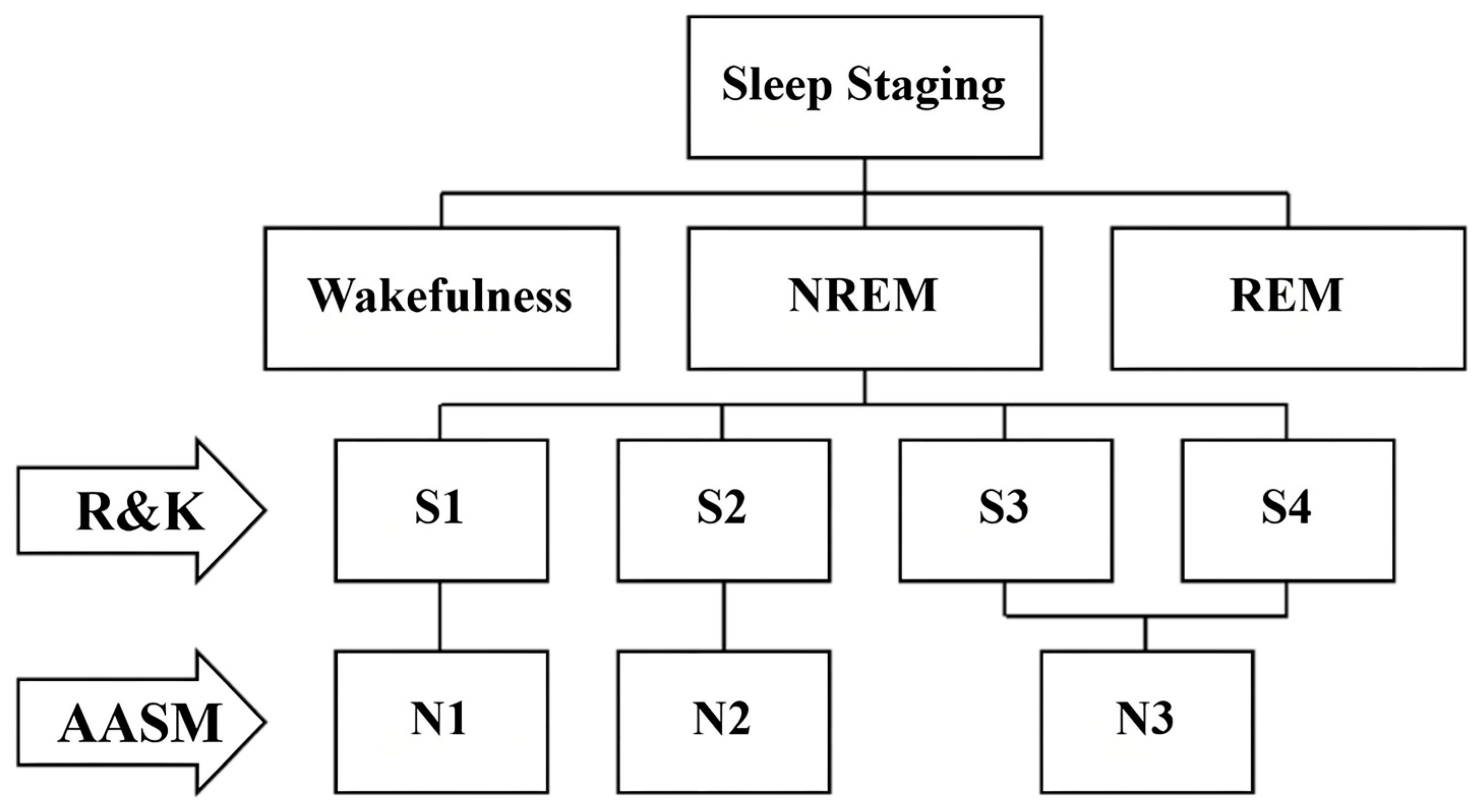 Sensors 25 06328 g001